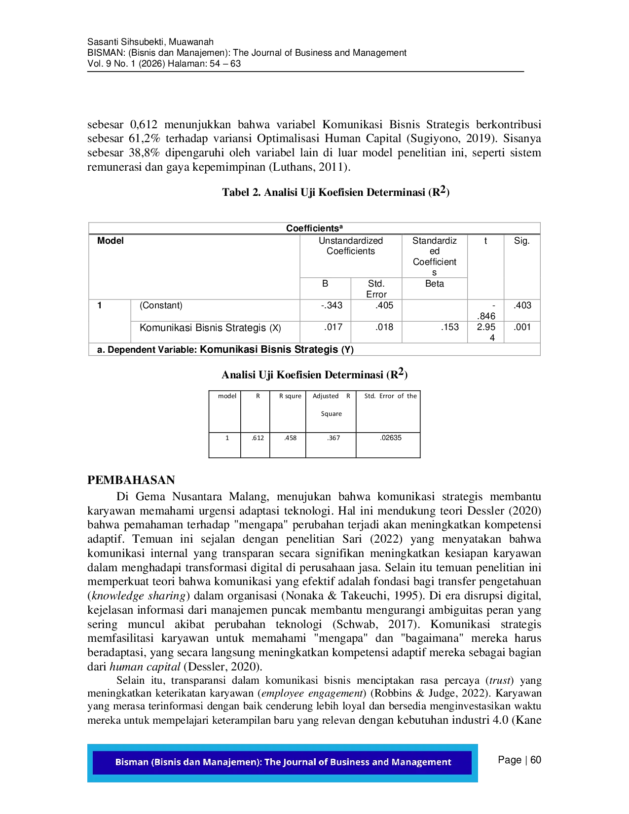 JURIS Pengaruh Komunikasi Bisnis Strategis terhadap Optimalisasi Human Capital dalam Menghadapi Era Disrupsi Digital PT Gema Nusantara Malang