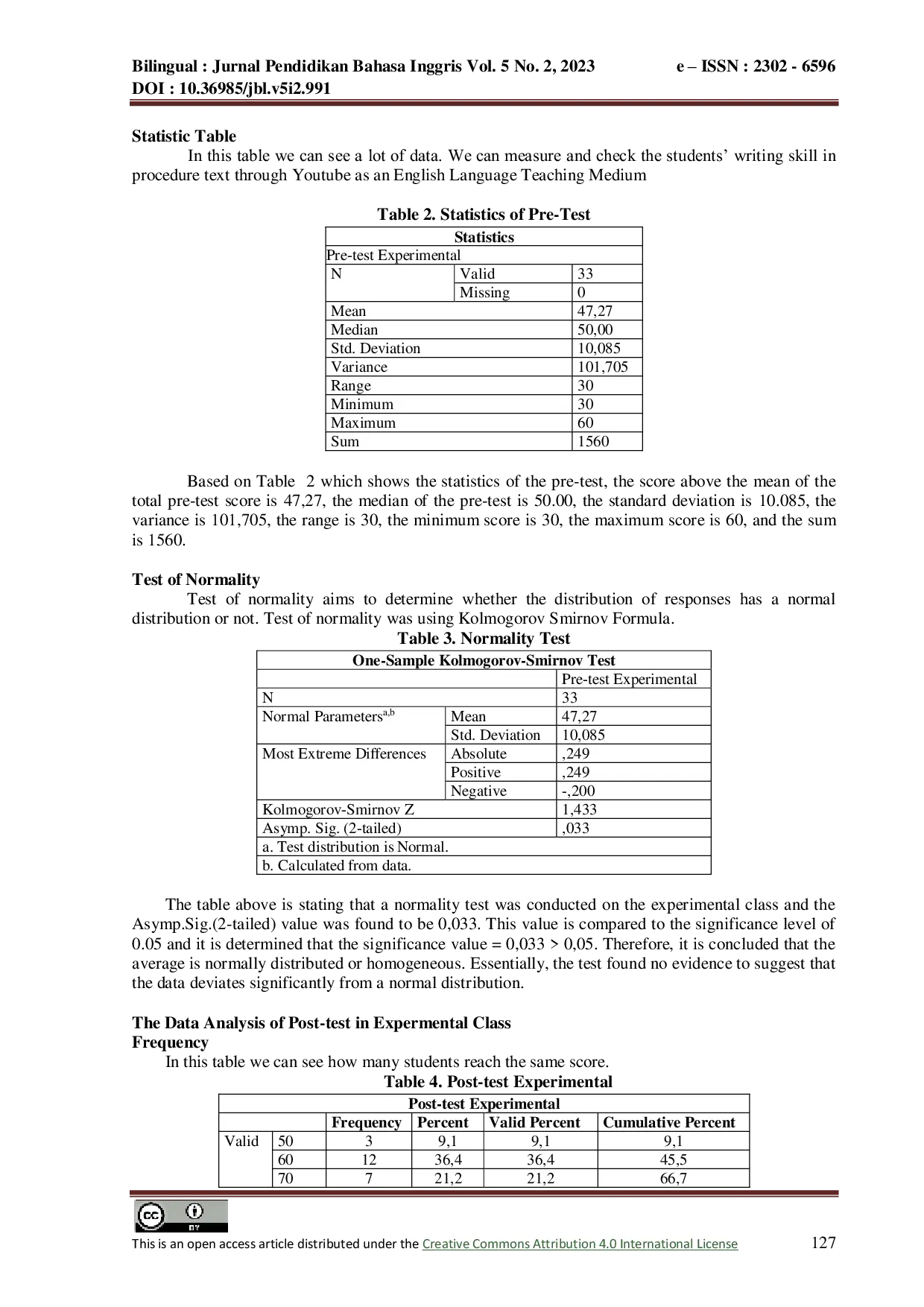 JURIS The Use Of Youtube As English Language Media To Improve Students Writing Skill In Procedute Text