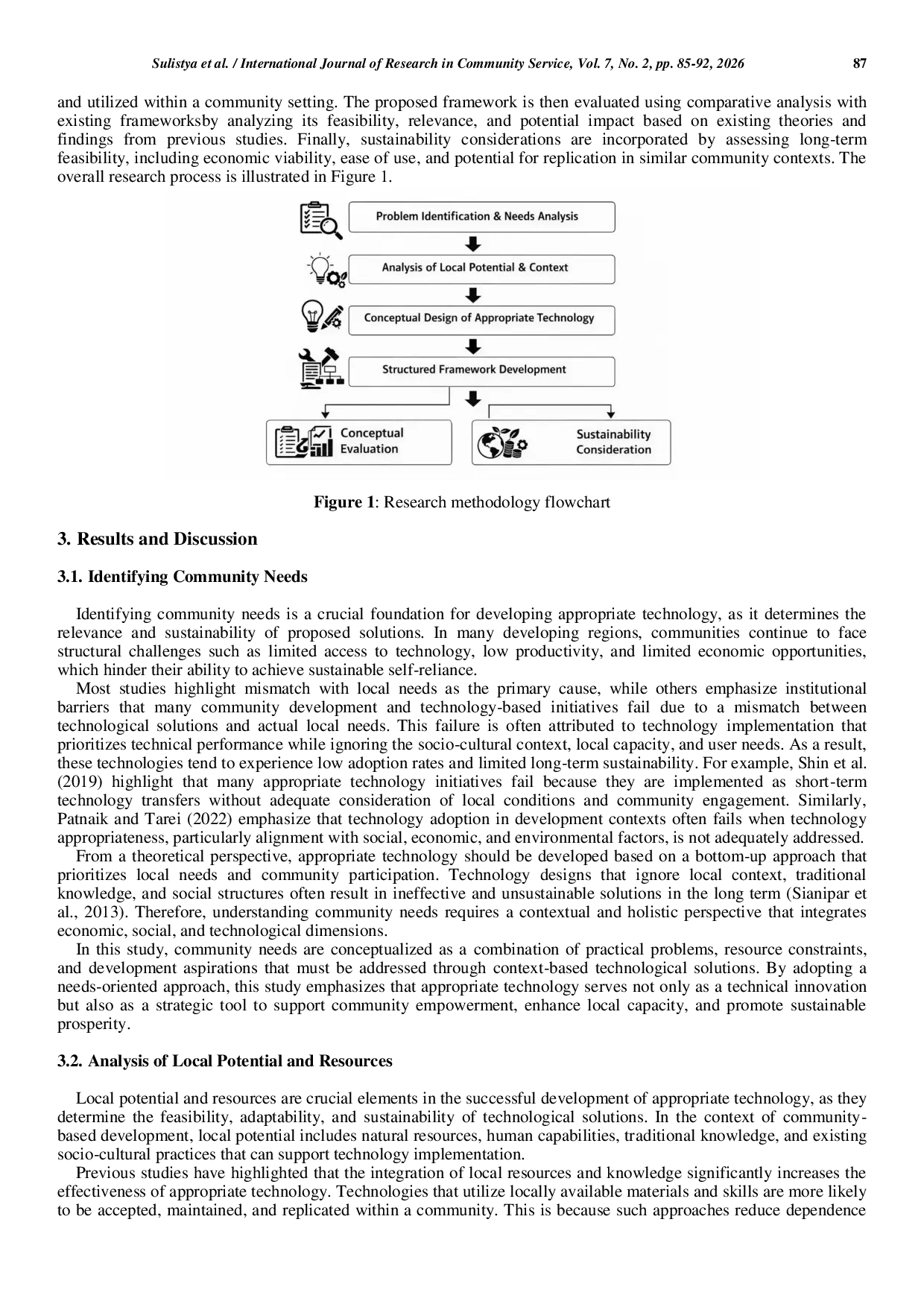 JURIS A Conceptual Framework for Developing Appropriate Technology Based on Local Needs to Promote Sustainable Community Independence and Welfare