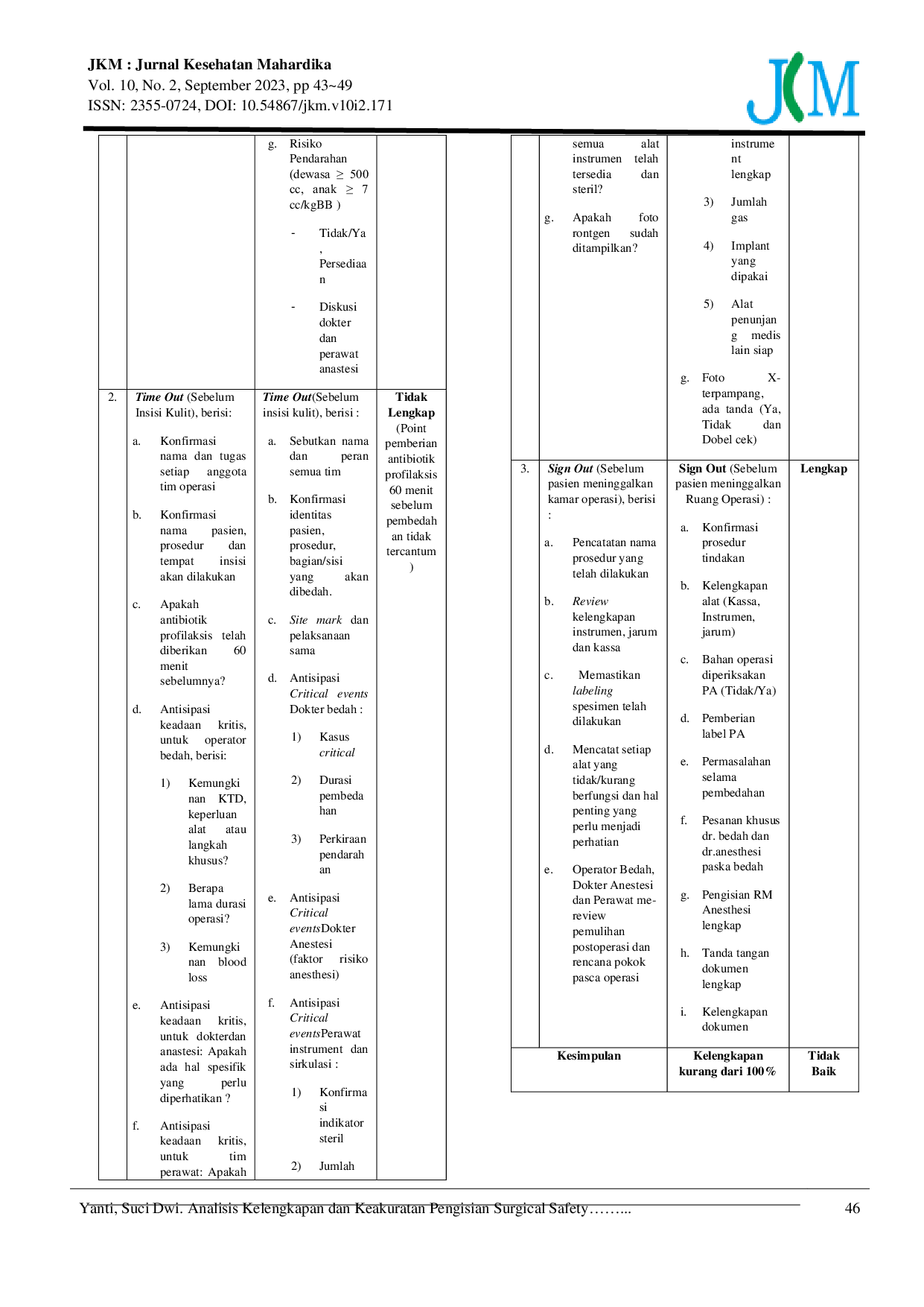 JURIS Analisis Kelengkapan Dan Keakuratan Pengisian Surgical Safety Checklist Pasien Rawat Inap Bedah Di Rsud Kota Kendari
