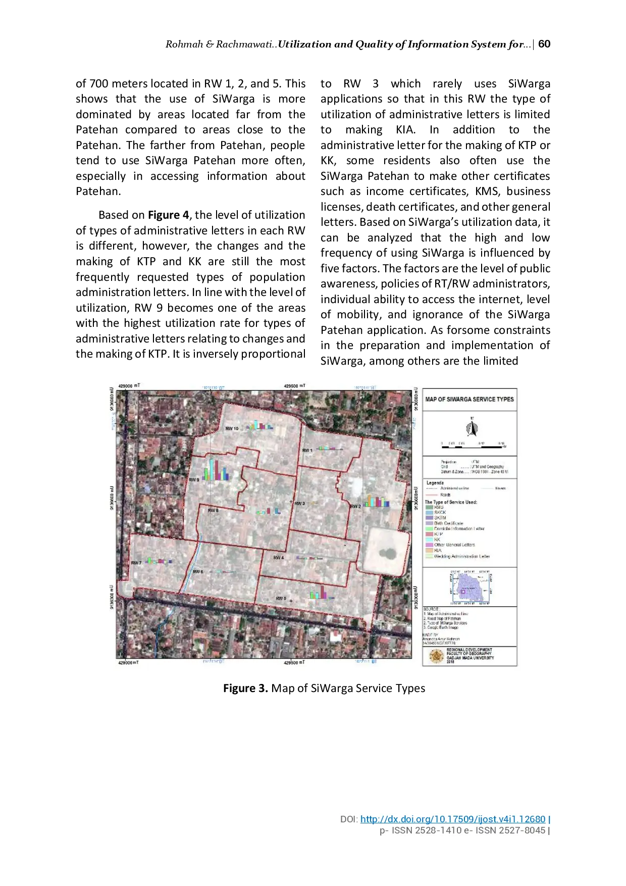 juris Utilization Quality of Information System for Administration Services Based on ICT In Patehan Kraton Yogyakarta