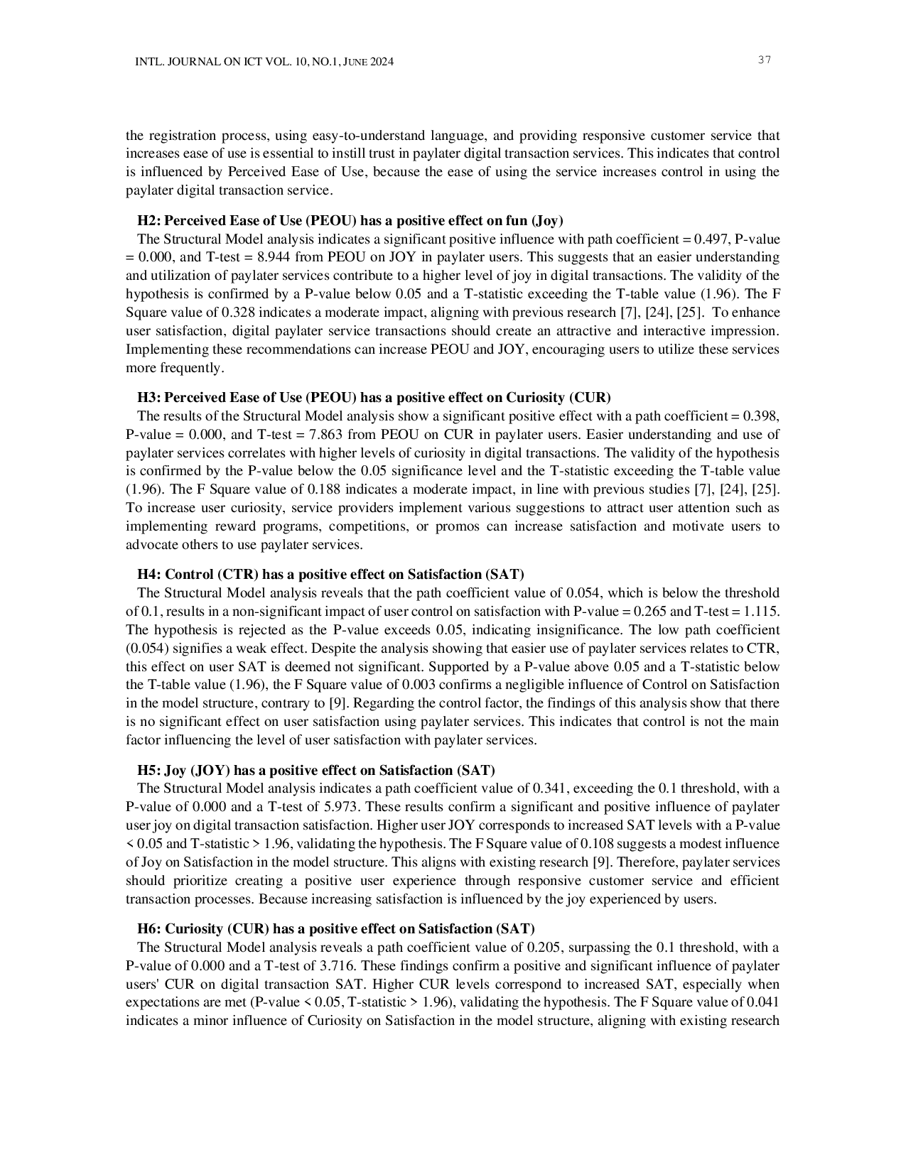 JURIS Analysis of Factors Affecting the Use of Digital Paylater Transactions Using the Hedonic Motivation System Adoption Model HMSAM