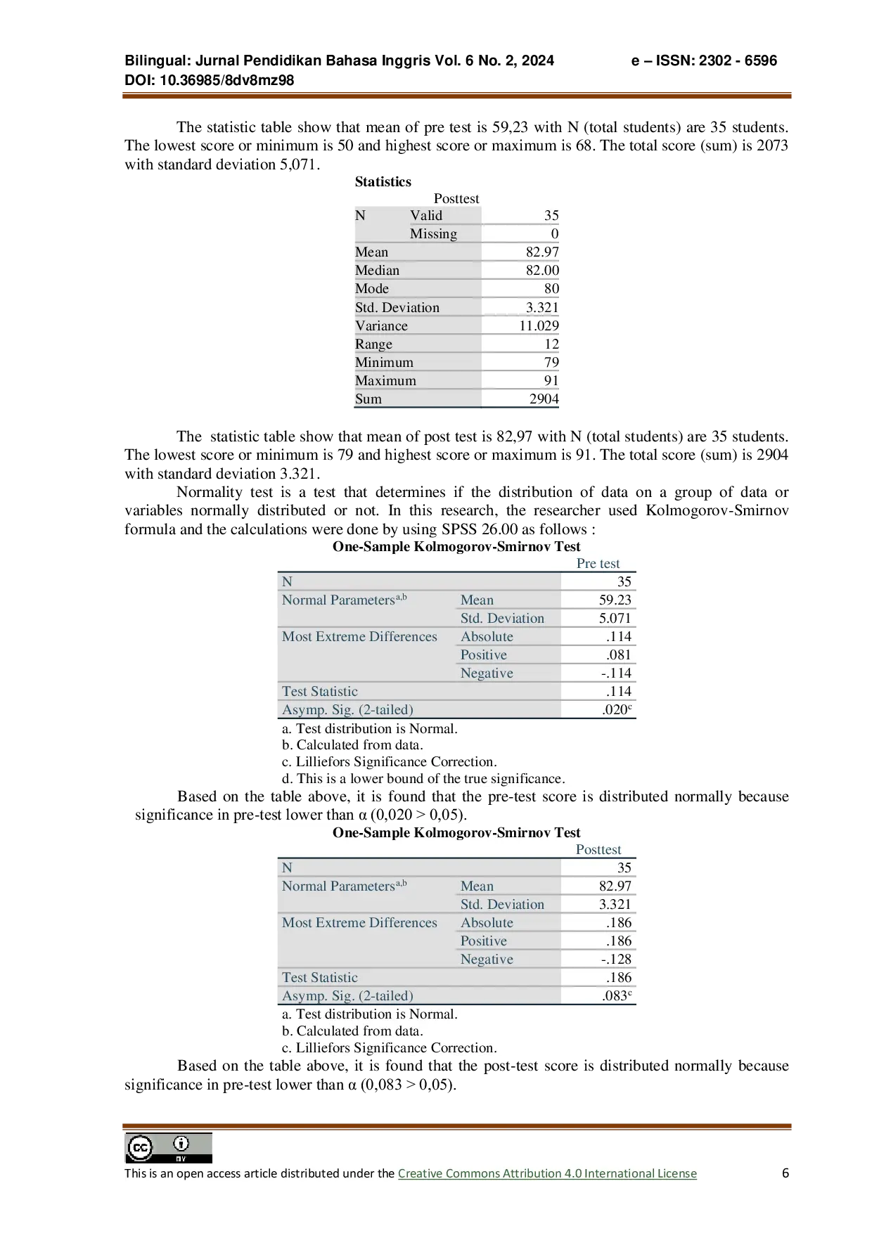 JURIS The Using Of Think Talk Write Ttw Strategy To Improve Students Writing Skill
