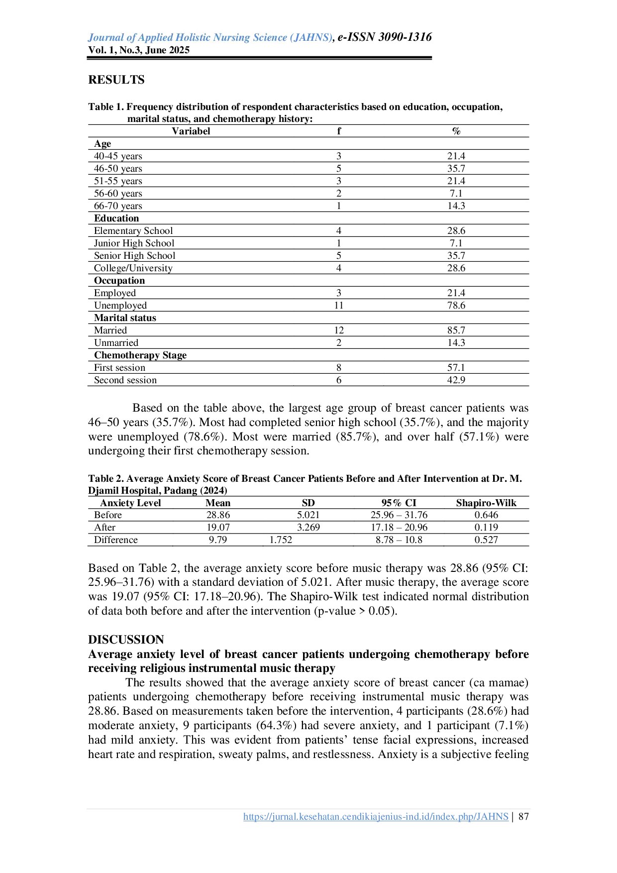 JURIS The Effect of Religious Instrumental Music Therapy on Anxiety in Breast Cancer Patients