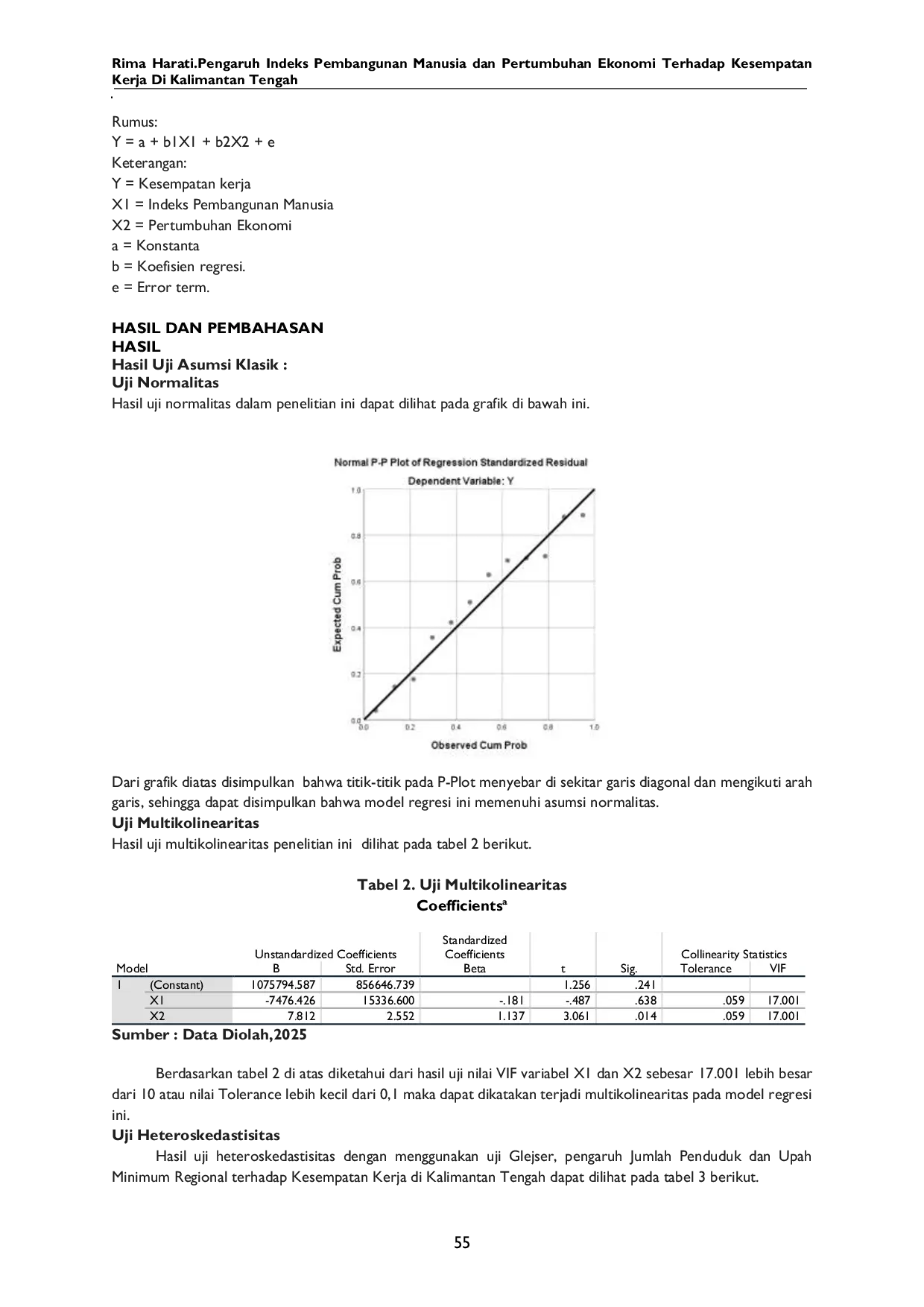JURIS Pengaruh Indeks Pembangunan Manusia Dan Pertumbuhan Ekonomi Terhadap Kesempatan Kerja Di Kalimantan Tengah