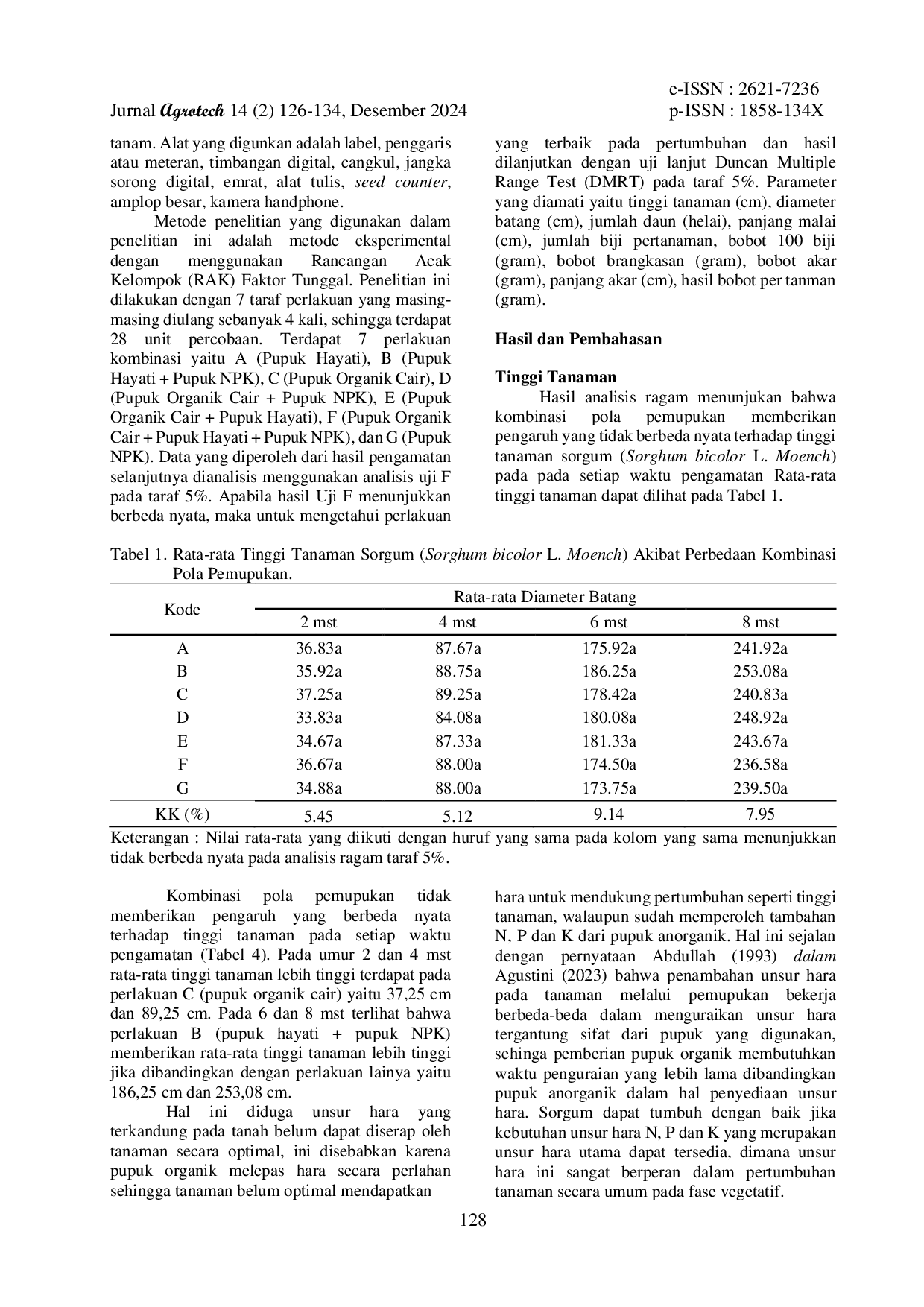 JURIS Pengaruh Kombinasi Pola Pemupukan Terhadap Pertumbuhan Dan Hasil Tanaman Sorgum Sorghum Bicolor L Moench Varietas Bioguma