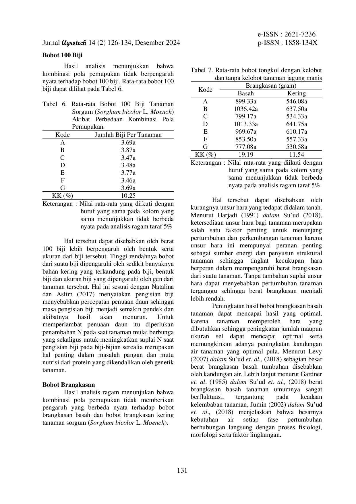 JURIS Pengaruh Kombinasi Pola Pemupukan Terhadap Pertumbuhan Dan Hasil Tanaman Sorgum Sorghum Bicolor L Moench Varietas Bioguma