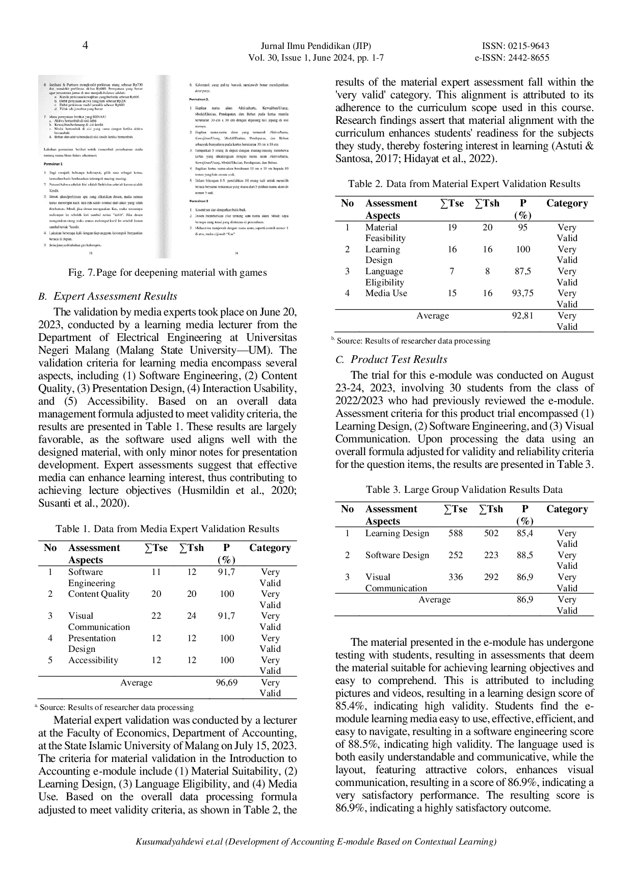 JURIS Development of Accounting E module Based on Contextual Learning to Increase Student Interest in Learning