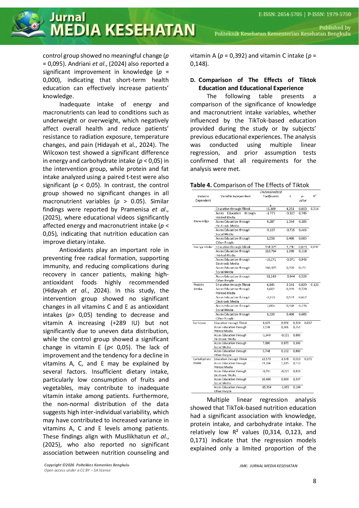 JURIS The Effect of Tiktok Based Nutrition Education on Knowledge and Intake of Nutrients Among Female Cancer Patients at RSI Siti Khadijah Palembang The Effect of Tiktok Based Nutrition Education on Know