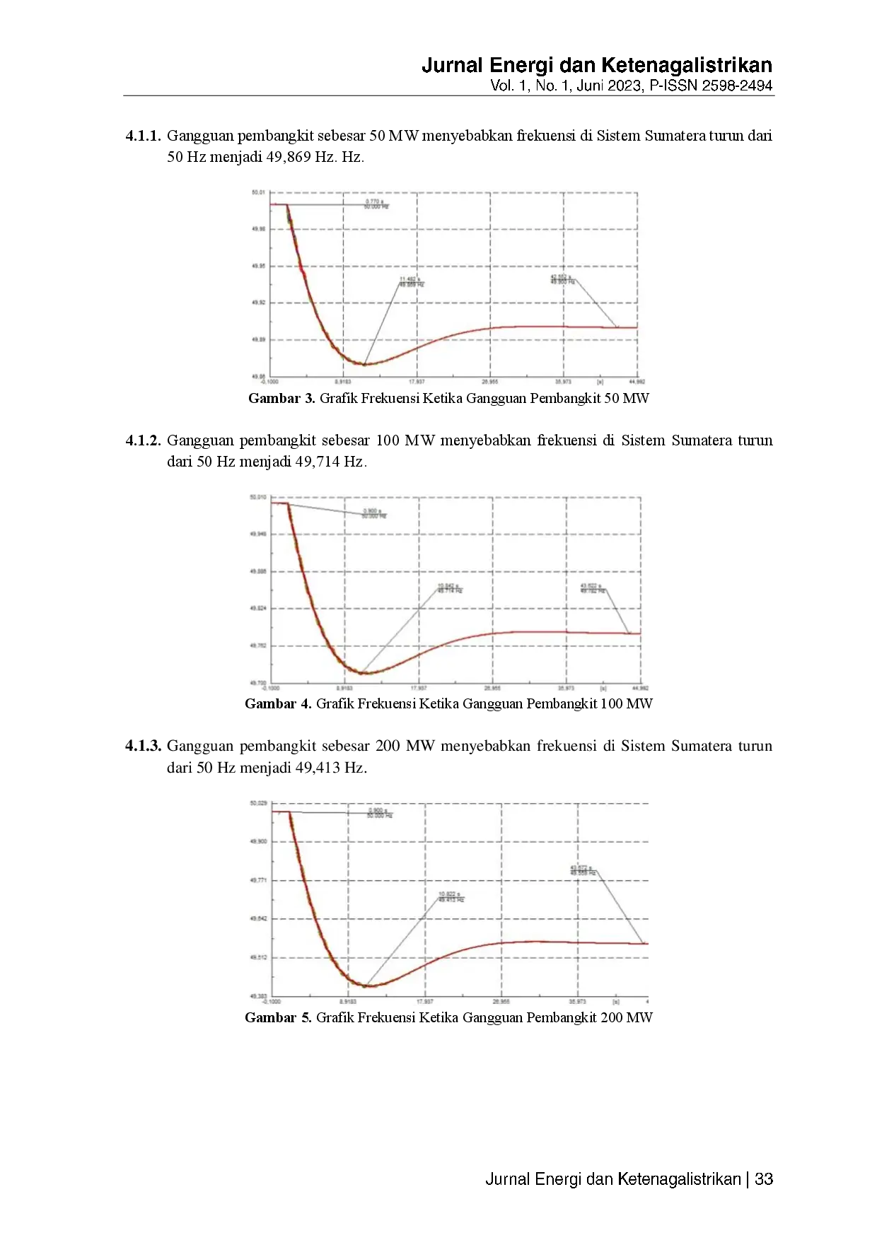 JURIS Analisa Kuota Maksimum EBT Intermitten Pada Tahun 2025 Untuk Menjaga Kestabilan Frekuensi Di Sistem Sumatera