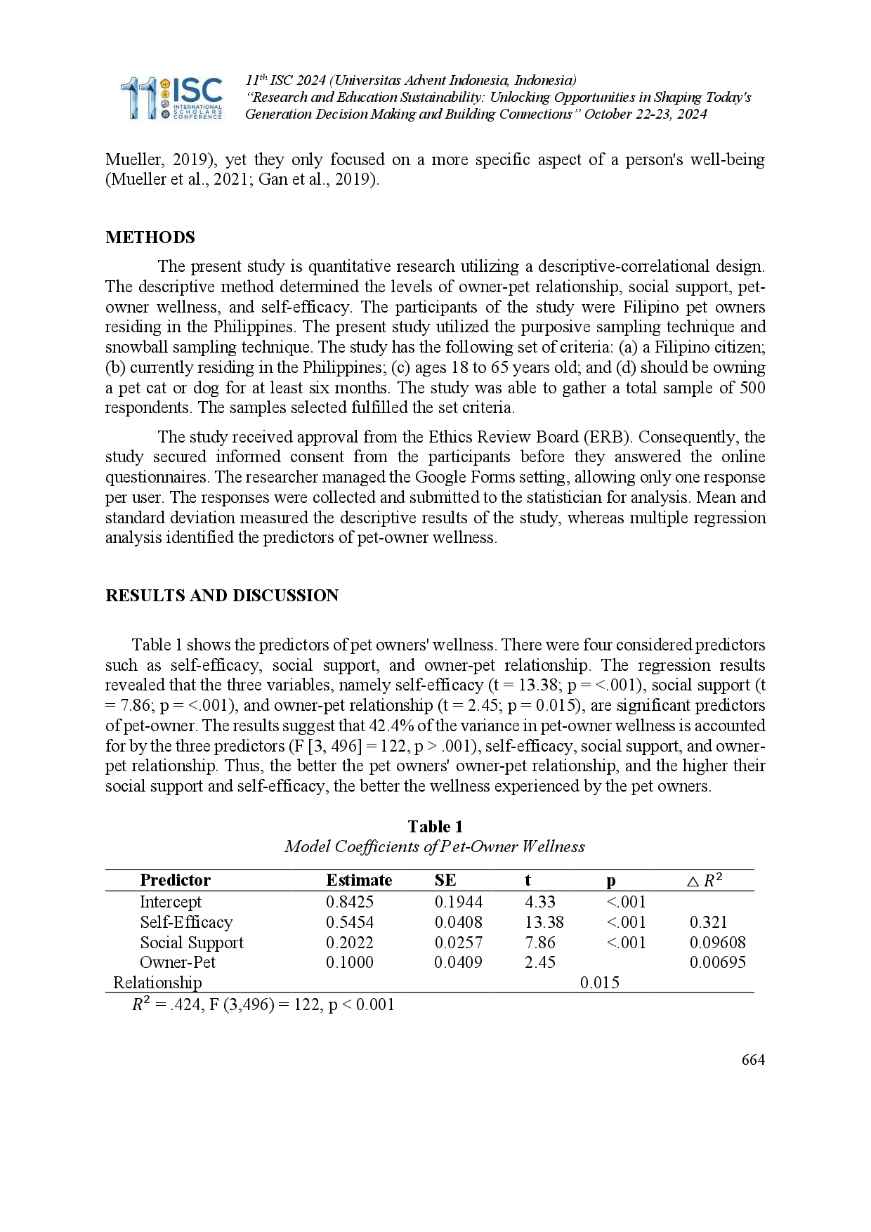 juris Self Efficacy Owner Pet Relationship and Social Support as Predictors of Pet Owner Wellness