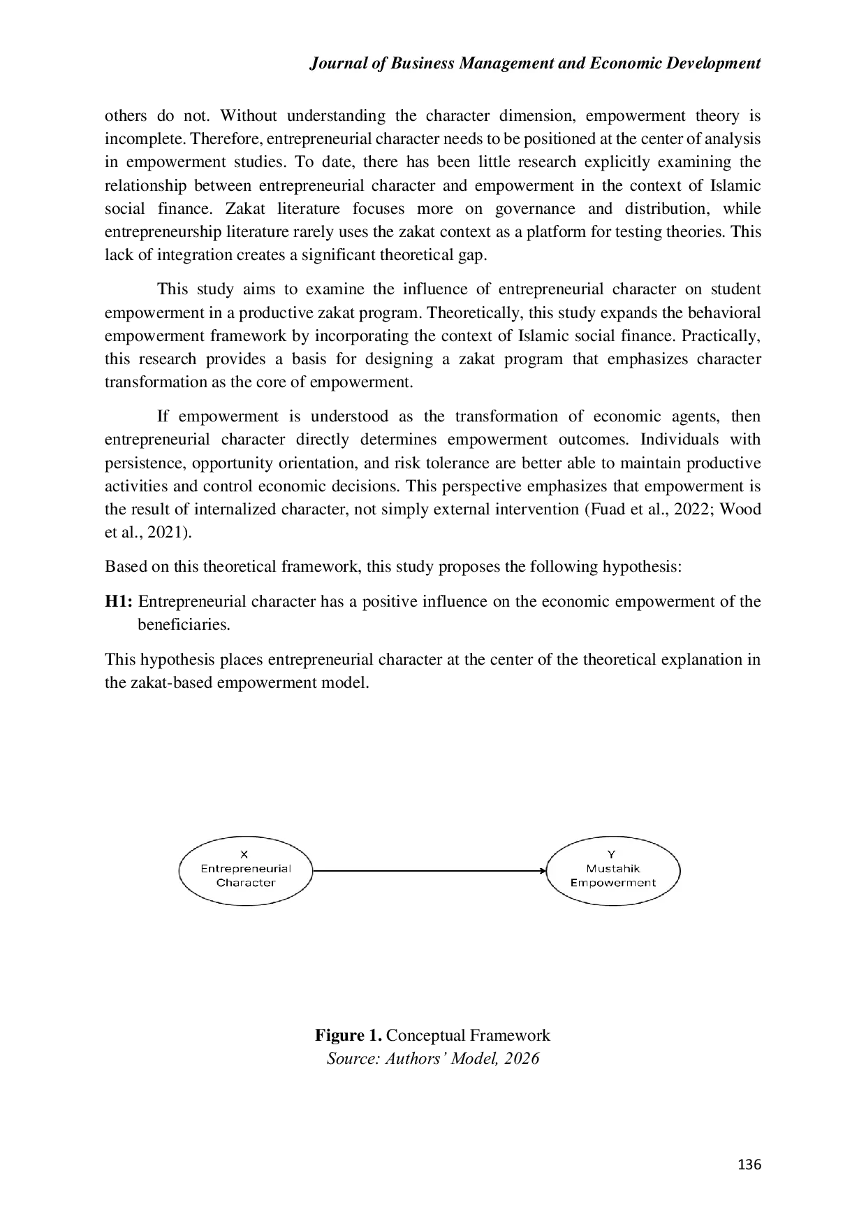 JURIS Unpacking the Empowerment Impact of Zakat Microcapital Programs The Role of Entrepreneurial Character