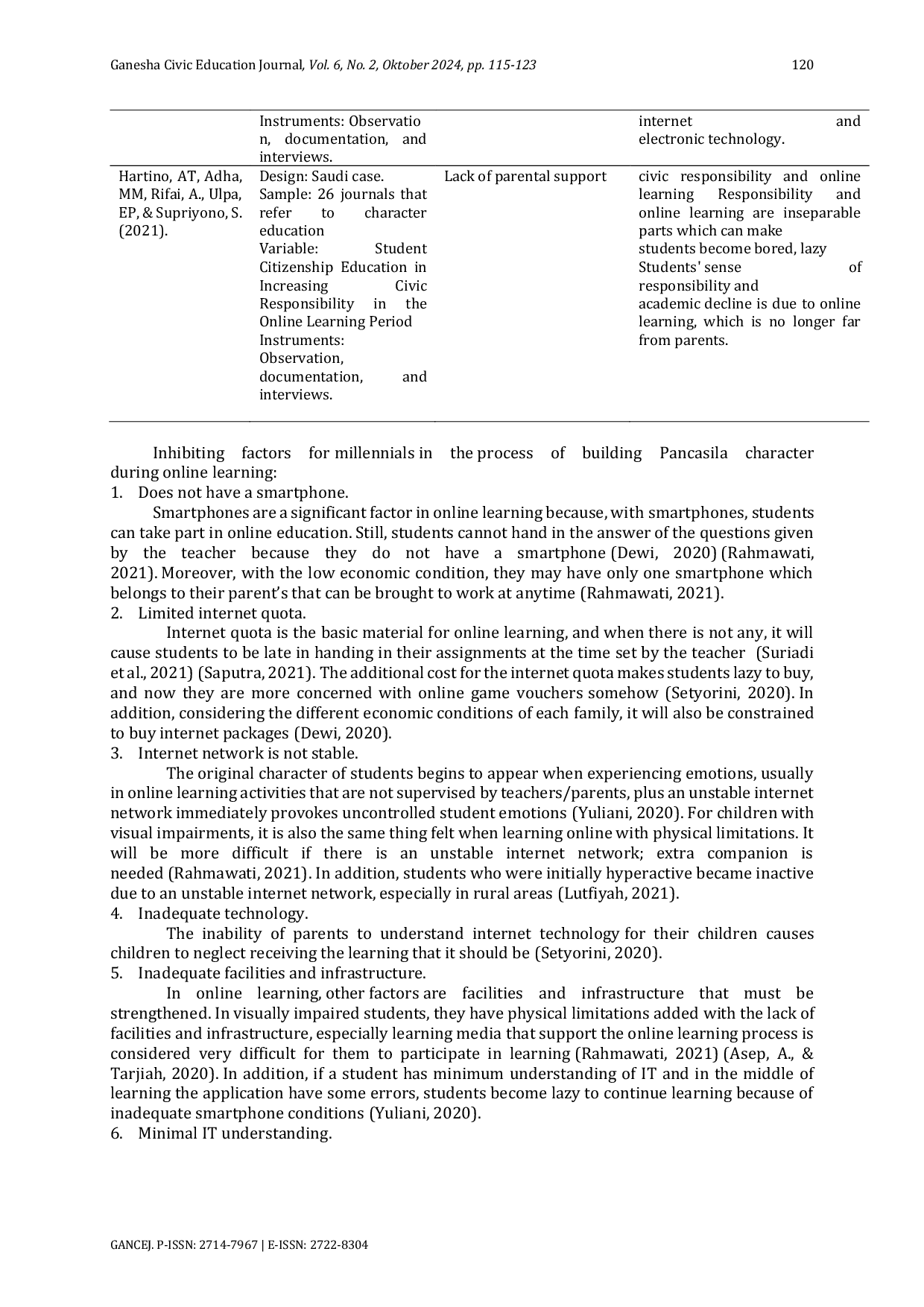 JURIS Millennial Generation Interesting Factors in the Process of Developing Characters of Pancasila During Online Learning