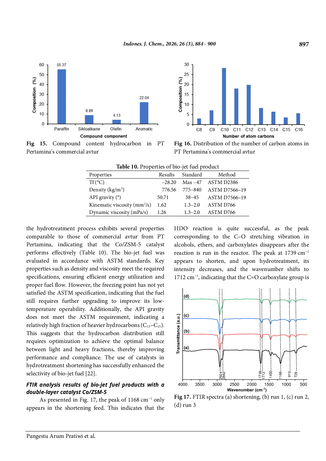 JURIS Effect of Catalyst Bed Arrangement on the Conversion of Processed Palm Oil into Bio Jet Fuel Using Co ZSM 5 Catalyst