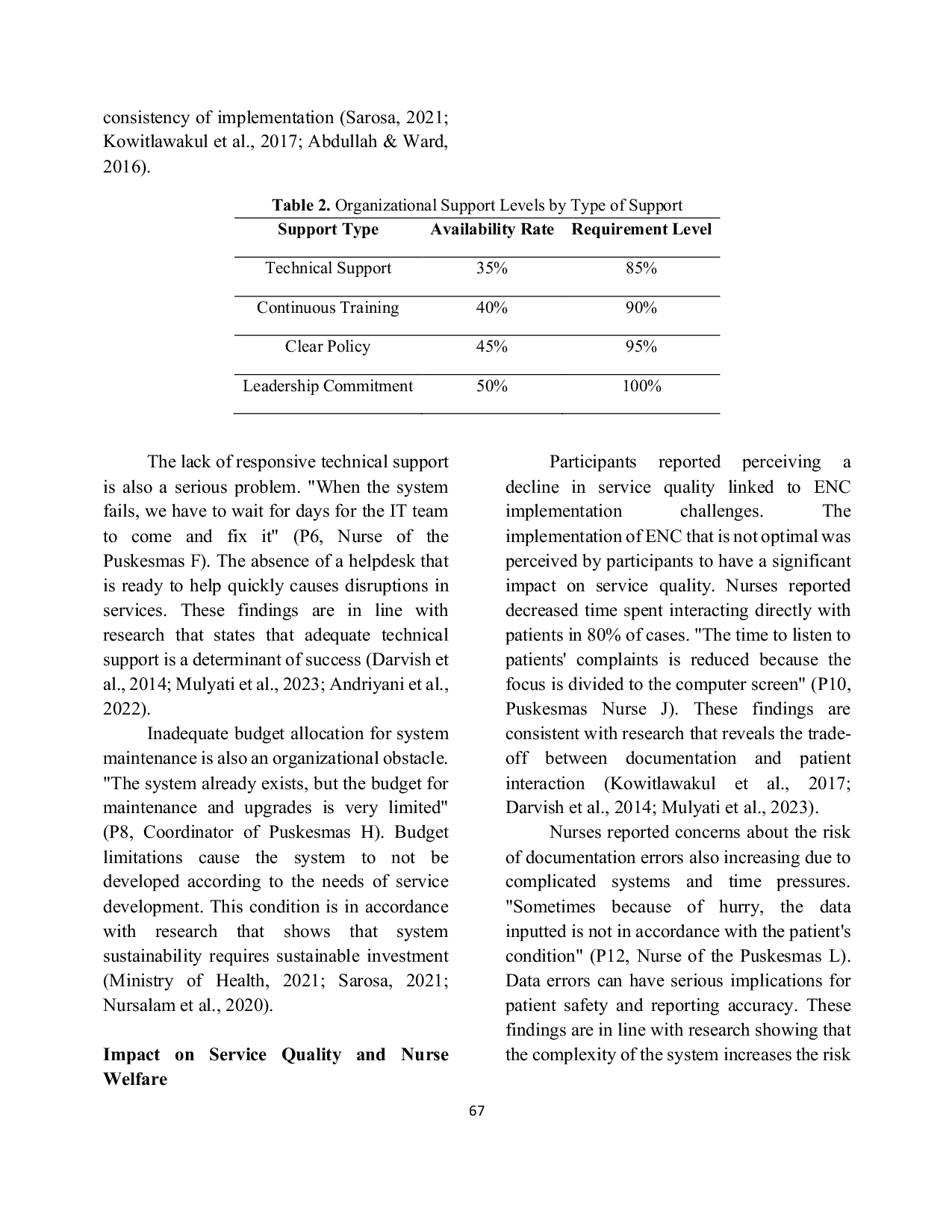 JURIS Challenges Faced by Health Center Nurses in the Implementation of Electronic Nursing Care ENC Qualitative Descriptive Analysis in City X