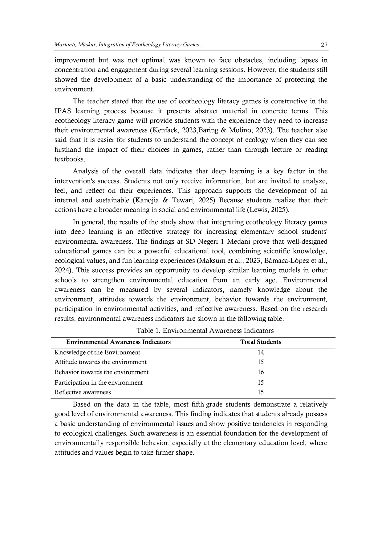 JURIS Integration of Ecotheology Literacy Games Through Deep Learning to Increase Environmental Awareness for Students in IPAS Learning