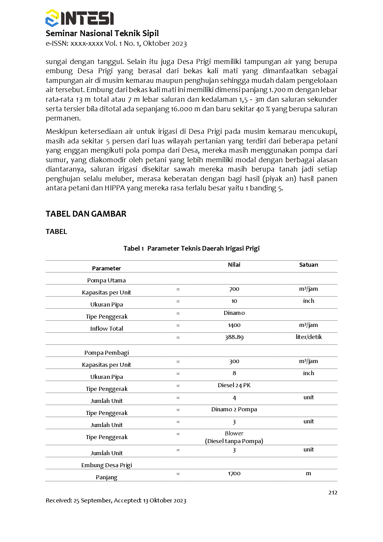 juris Pengembangan Jaringan Irigasi Pompa Desa Prigi Kecamatan Kanor Kabupaten Bojonegoro