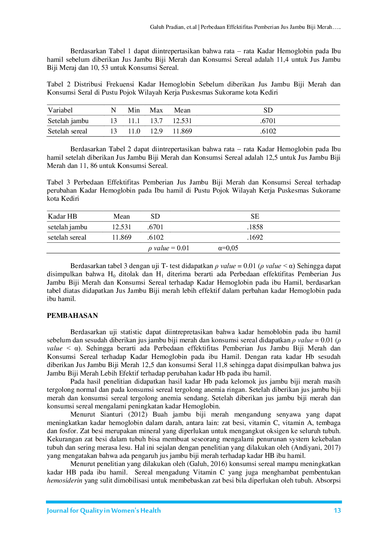 JURIS Perbedaan Effektifitas Pemberian Jus Jambu Biji Merah dan Konsumsi Sereal terhadap Perubahan Kadar Hemoglobin pada Ibu hamil di Pustu Pojok Wilayah Kerja Puskesmas Sukorame Kota Kediri