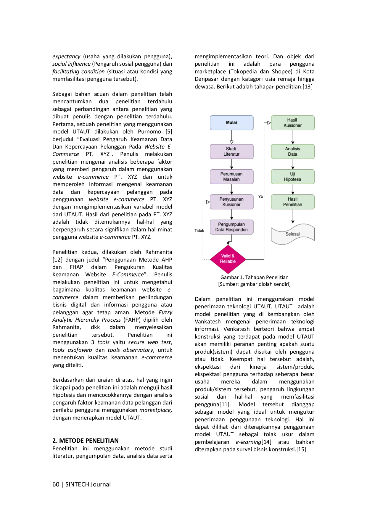 JURIS Analisis Perilaku Konsumsi Pada Marketplace Shopee Tokopedia Menggunakan Model UTAUT