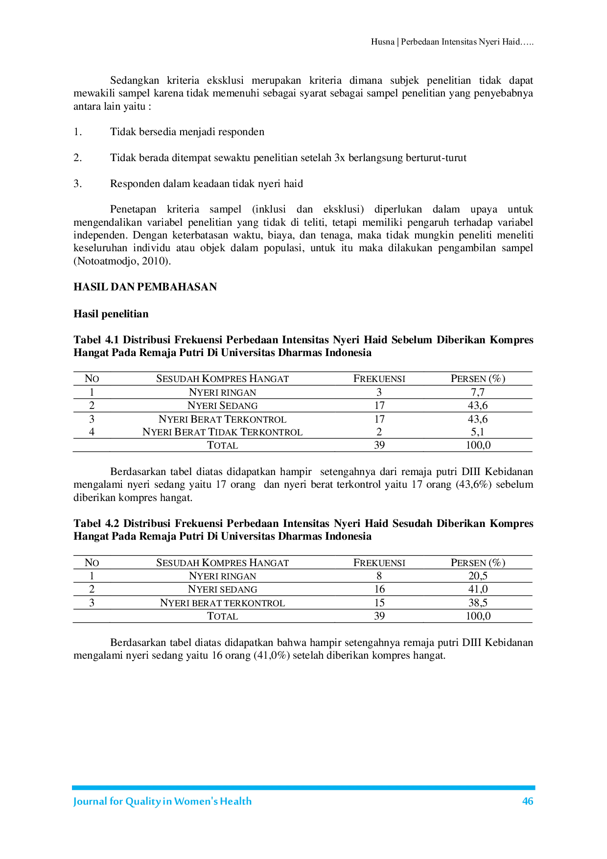 JURIS Perbedaan Intensitas Nyeri Haid Sebelum dan Sesudah Diberikan Kompres Hangat pada Remaja Putri di Universitas Dharmas Indonesia