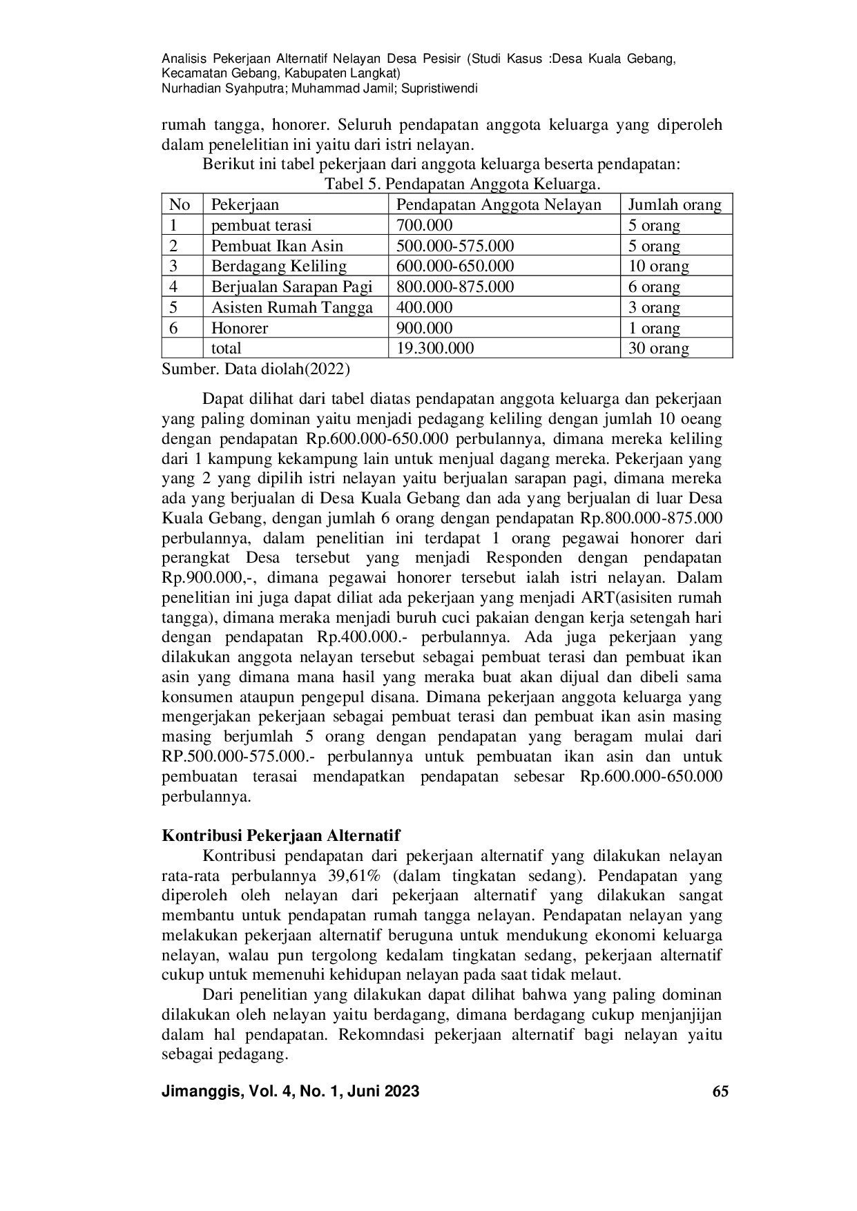 JURIS Analisis Pekerjaan Alternatif Nelayan Desa Pesisir Studi Kasus Desa Kuala Gebang Kecamatan Gebang Kabupaten Langkat