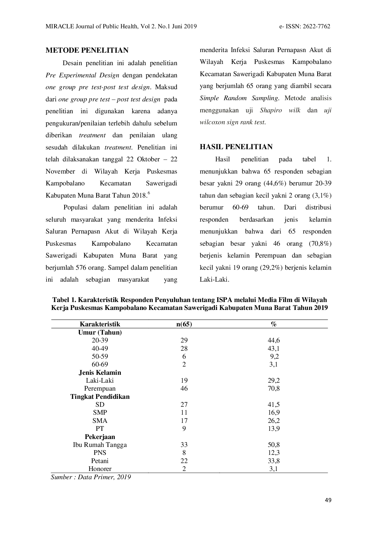 JURIS Pengaruh Penyuluhan ISPA Melalui Media Film Terhadap Peningkatan Pengetahuan Tentang ISPA Pada Masyarakat Di Wilayah Kerja Puskesmas Kampobalano Kecamatan Sawerigadi Kabupaten Muna Barat