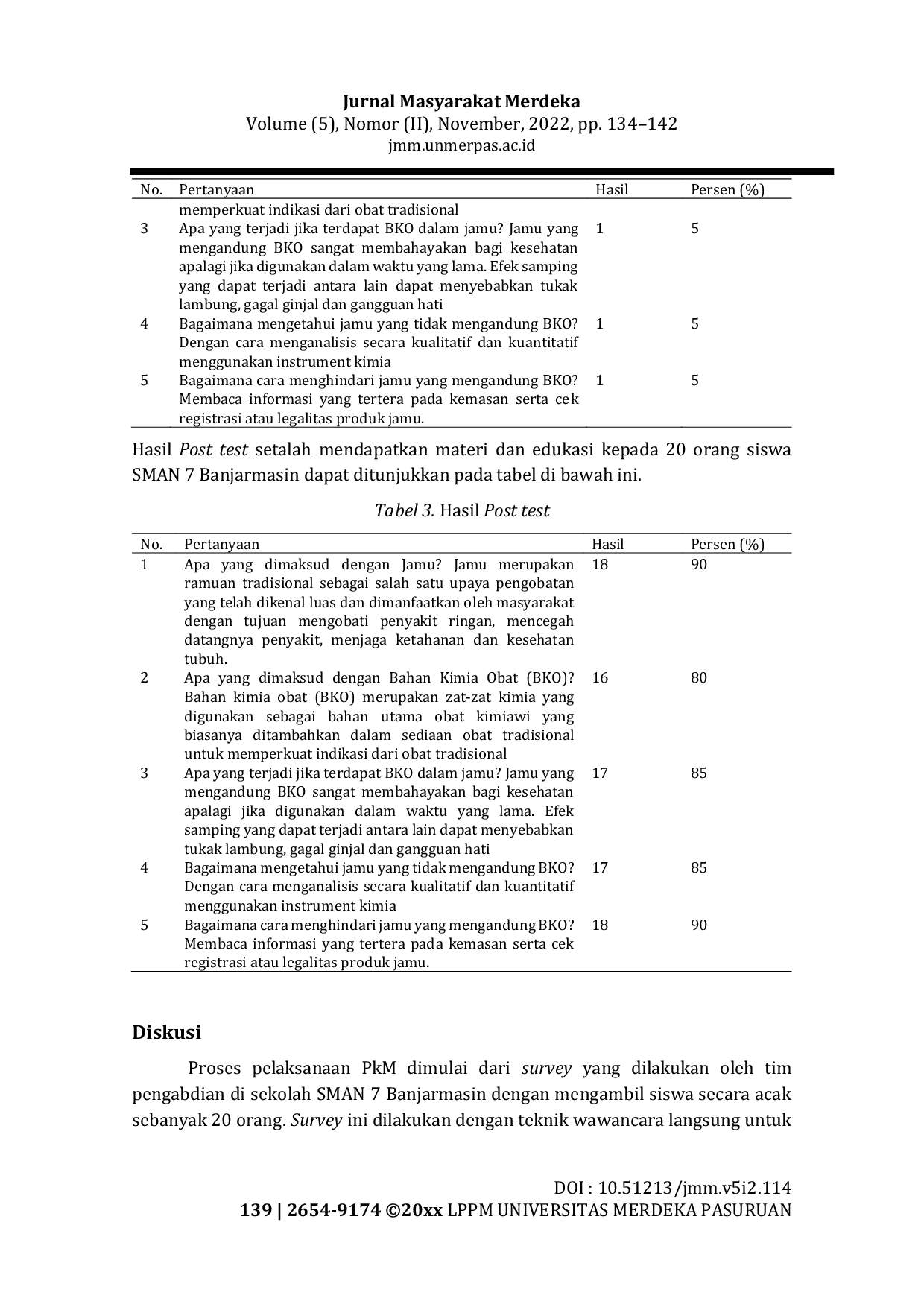 JURIS Sosialisasi Dalam Menghindari Jamu Yang Mengandung Bahan Kimia Obat BKO