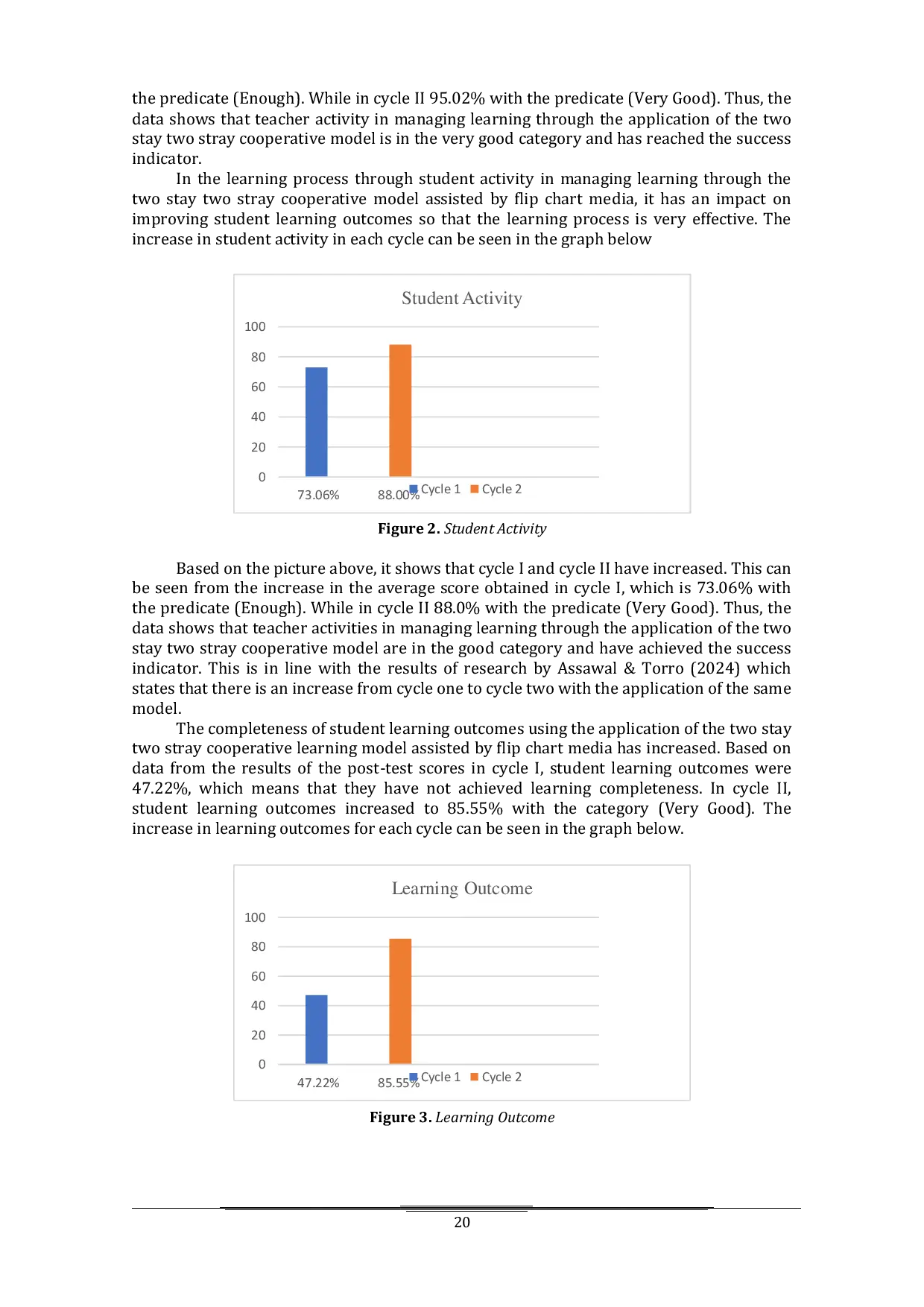 JURIS Improving Student Learning Outcomes with the Two Stay Two Stray Cooperative Learning Model and Flip Chart Media