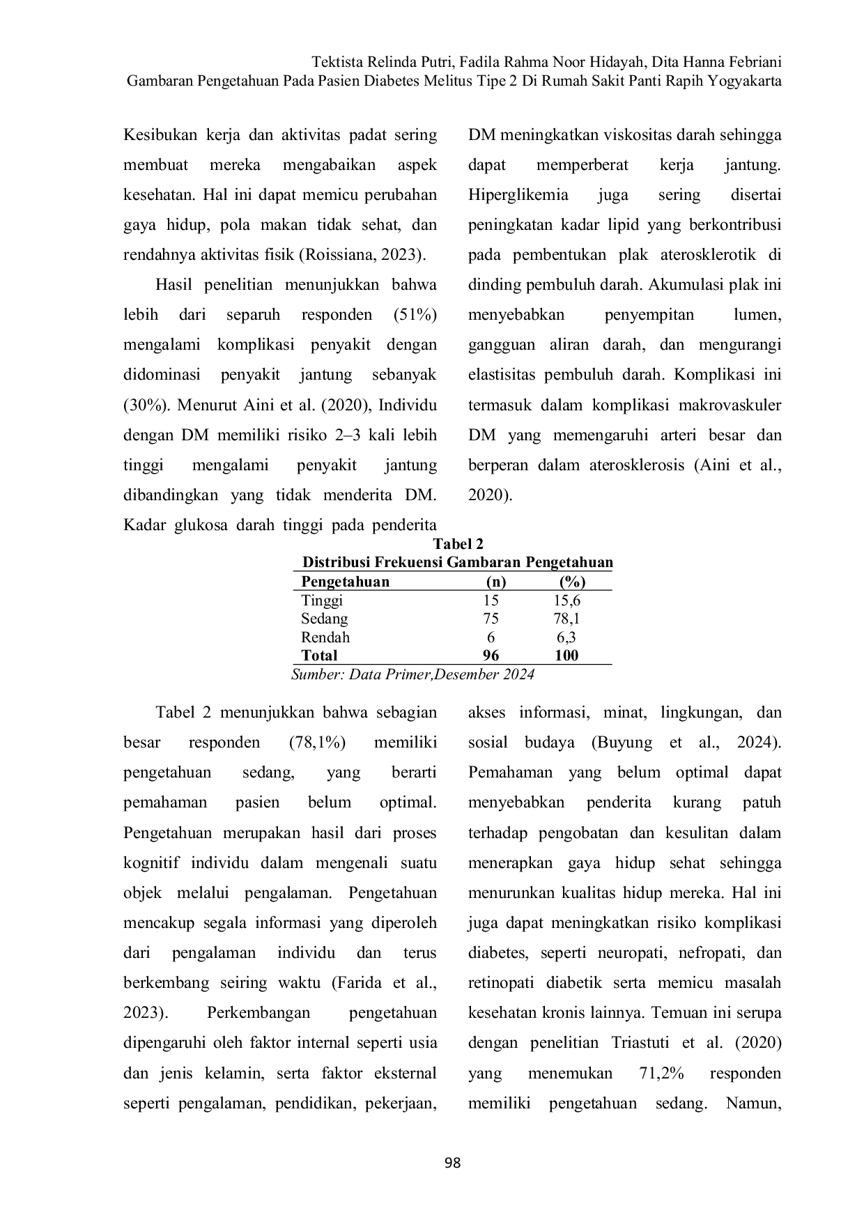 JURIS Gambaran Pengetahuan Pada Pasien Diabetes Melitus Tipe 2 di Rumah Sakit Panti Rapih Yogyakarta