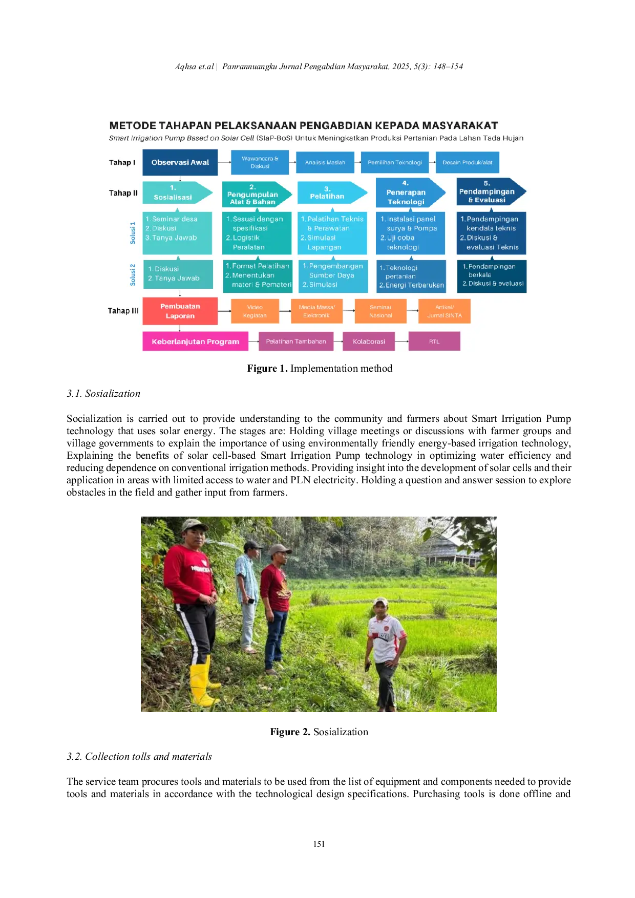 JURIS Smart Irrigation Pump Based on Solar Cell SIAP BOS to Improve Agriculture prodution Rainless Land in Sallasae
