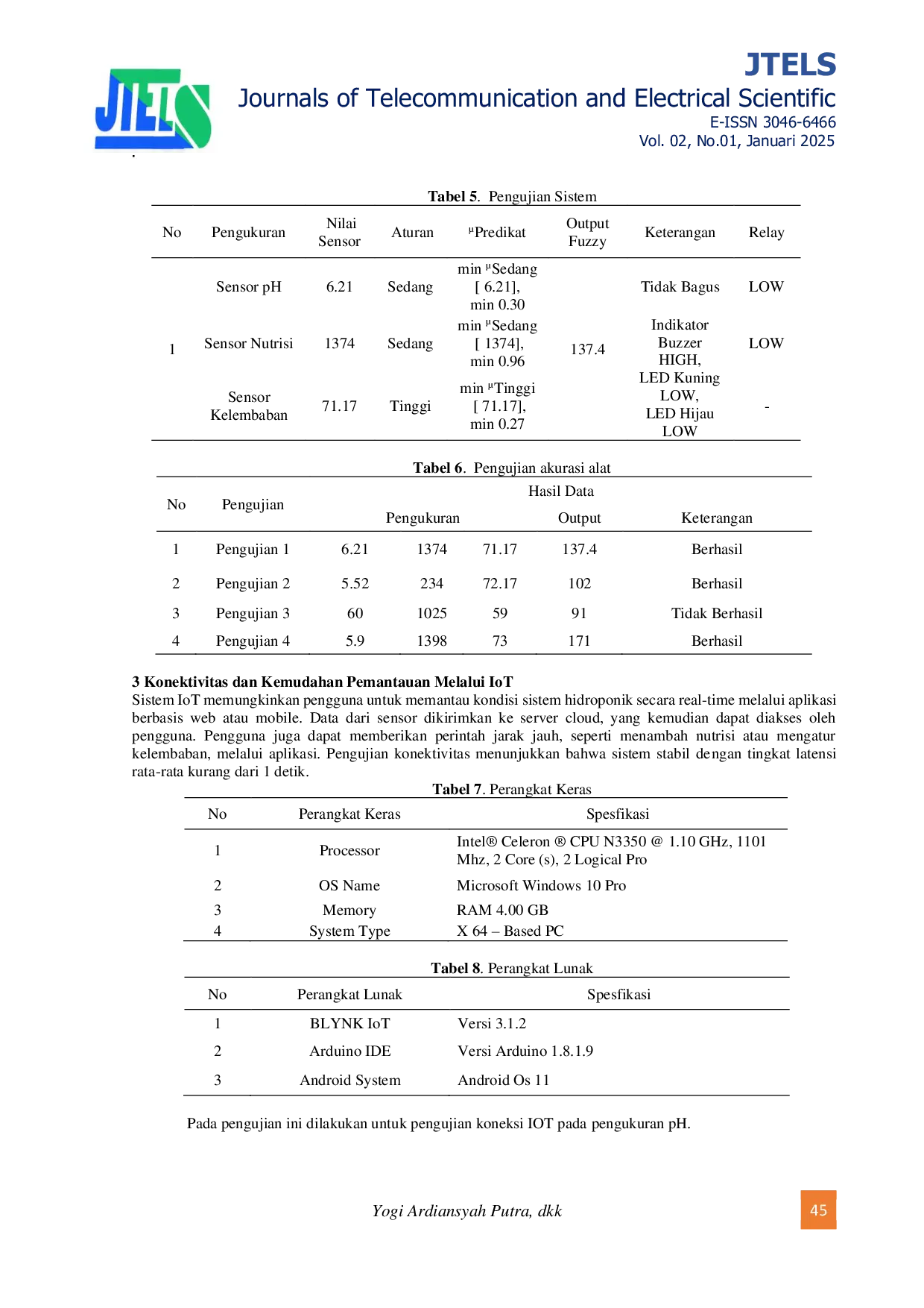 JURIS Perancangan Sistem Hidroponik Pada Kontrol Ph Nutrisi Kelembaban Menggunakan Logika Fuzzy Berbasis Internet of Thing