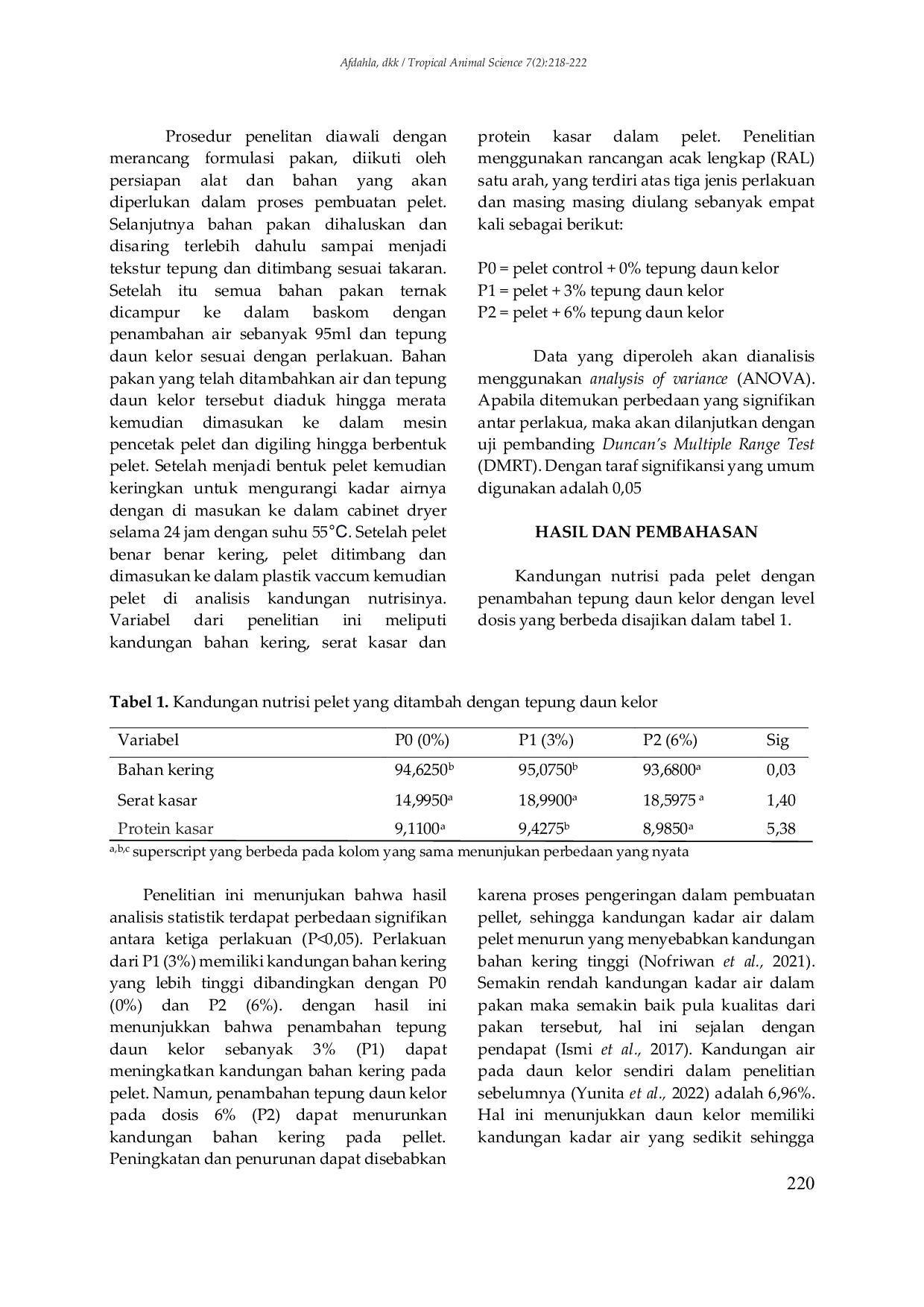 JURIS KAJIAN NUTRITIF PELET DENGAN PENAMBAHAN TEPUNG DAUN KELOR MORINGA OLEIFERA