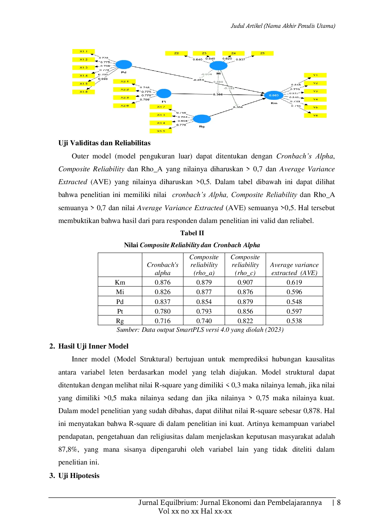 JURIS Analisis determinan keputusan Masyarakat Kecamatan Panyabungan Selatan Menabung di Bank Syariah dengan Minat Sebagai Variabel Moderating
