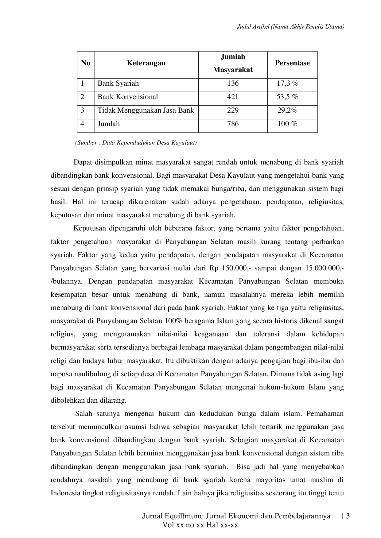 JURIS Analisis determinan keputusan Masyarakat Kecamatan Panyabungan Selatan Menabung di Bank Syariah dengan Minat Sebagai Variabel Moderating