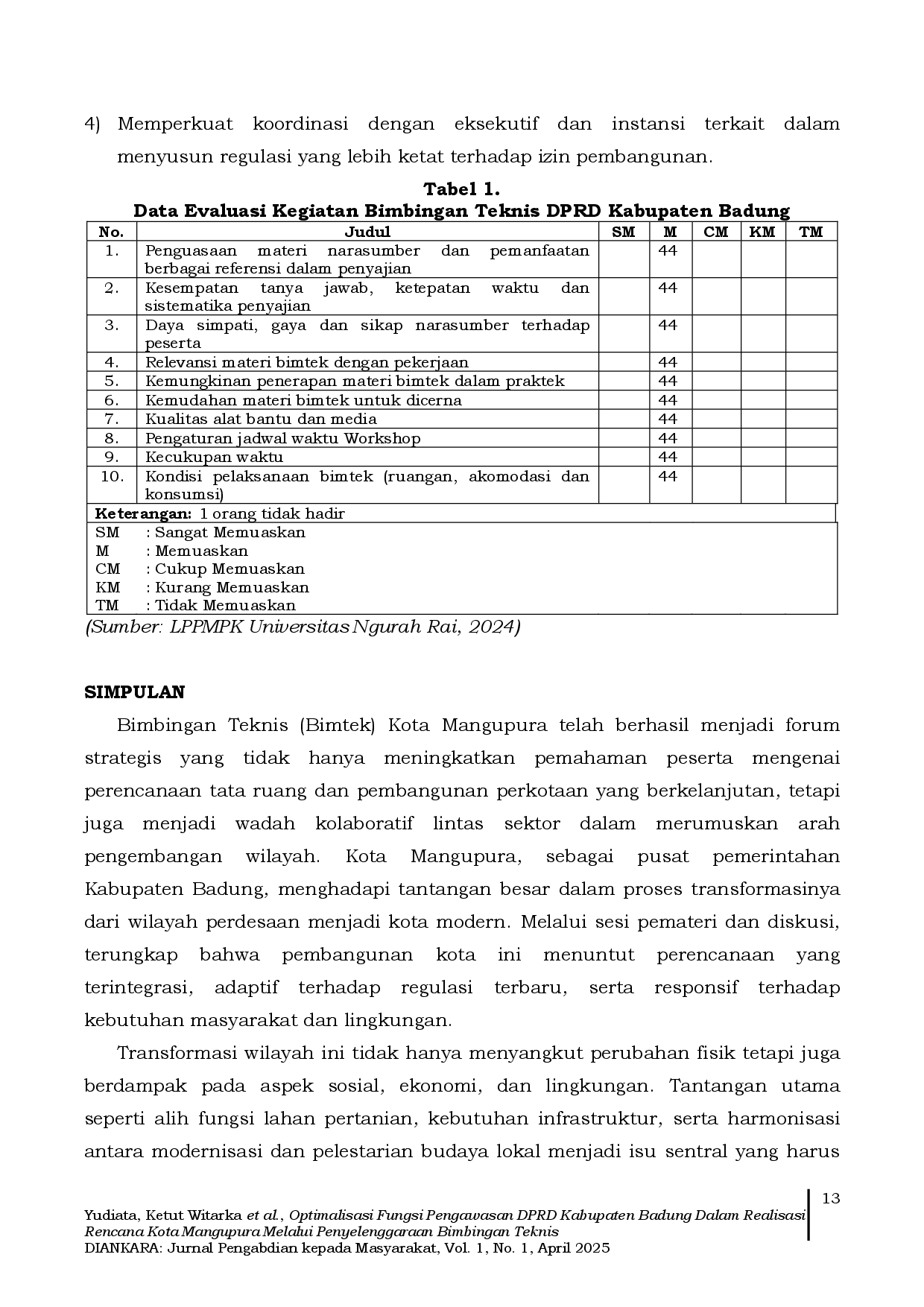 juris Optimalisasi Fungsi Pengawasan DPRD Kabupaten Badung Dalam Realisasi Rencana Kota Mangupura Melalui Penyelenggaraan Bimbingan Teknis