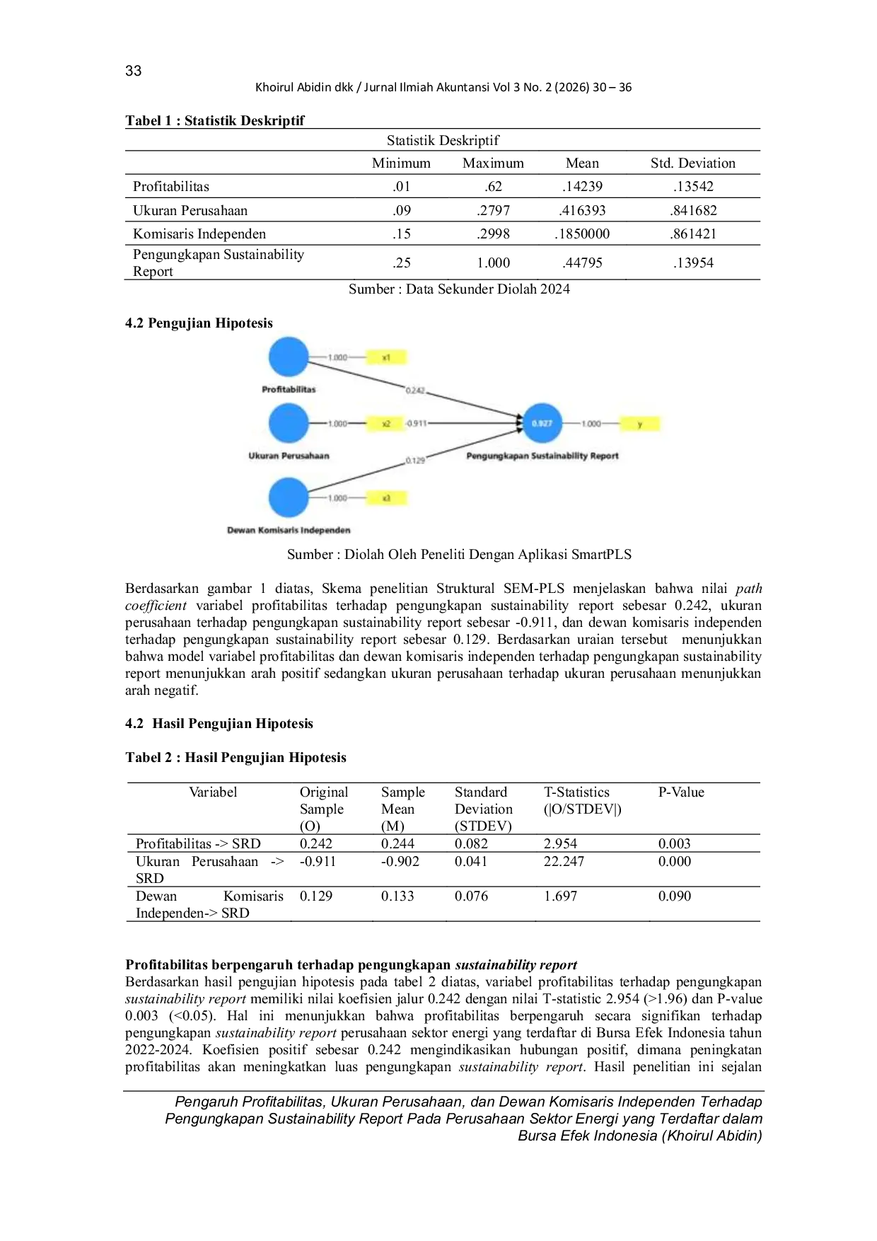 JURIS Pengaruh Profitabilitas Ukuran Perusahaan Dan Dewan Komisaris Independen Terhadap Pengungkapan Sustainability Report Pada Perusahaan Sektor Energi Yang Terdaftar Dalam Bursa Efek Indonesia