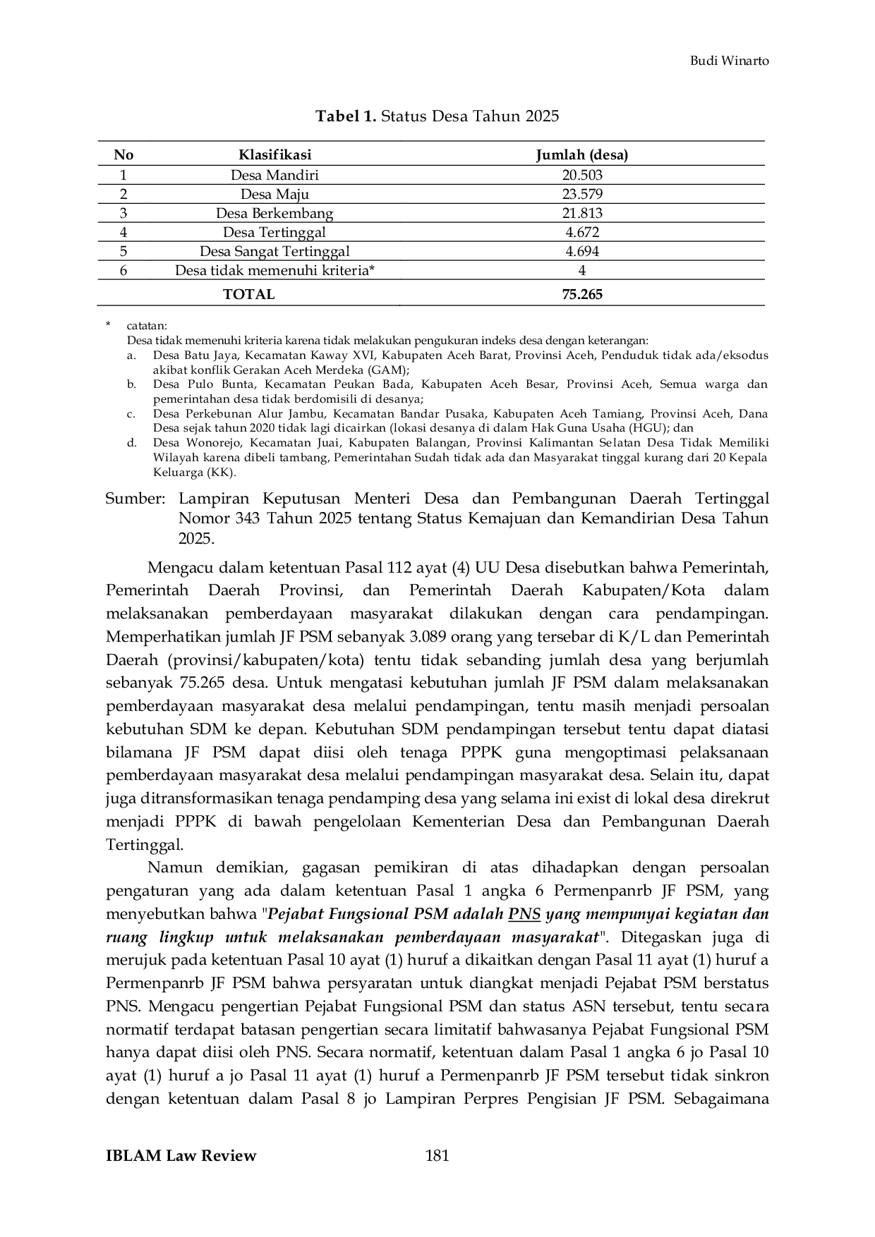 JURIS Sinkronisasi Hukum Pengisian Jabatan Fungsional Penggerak Swadaya Masyarakat oleh Pegawai Pemerintah dengan Perjanjian Kerja