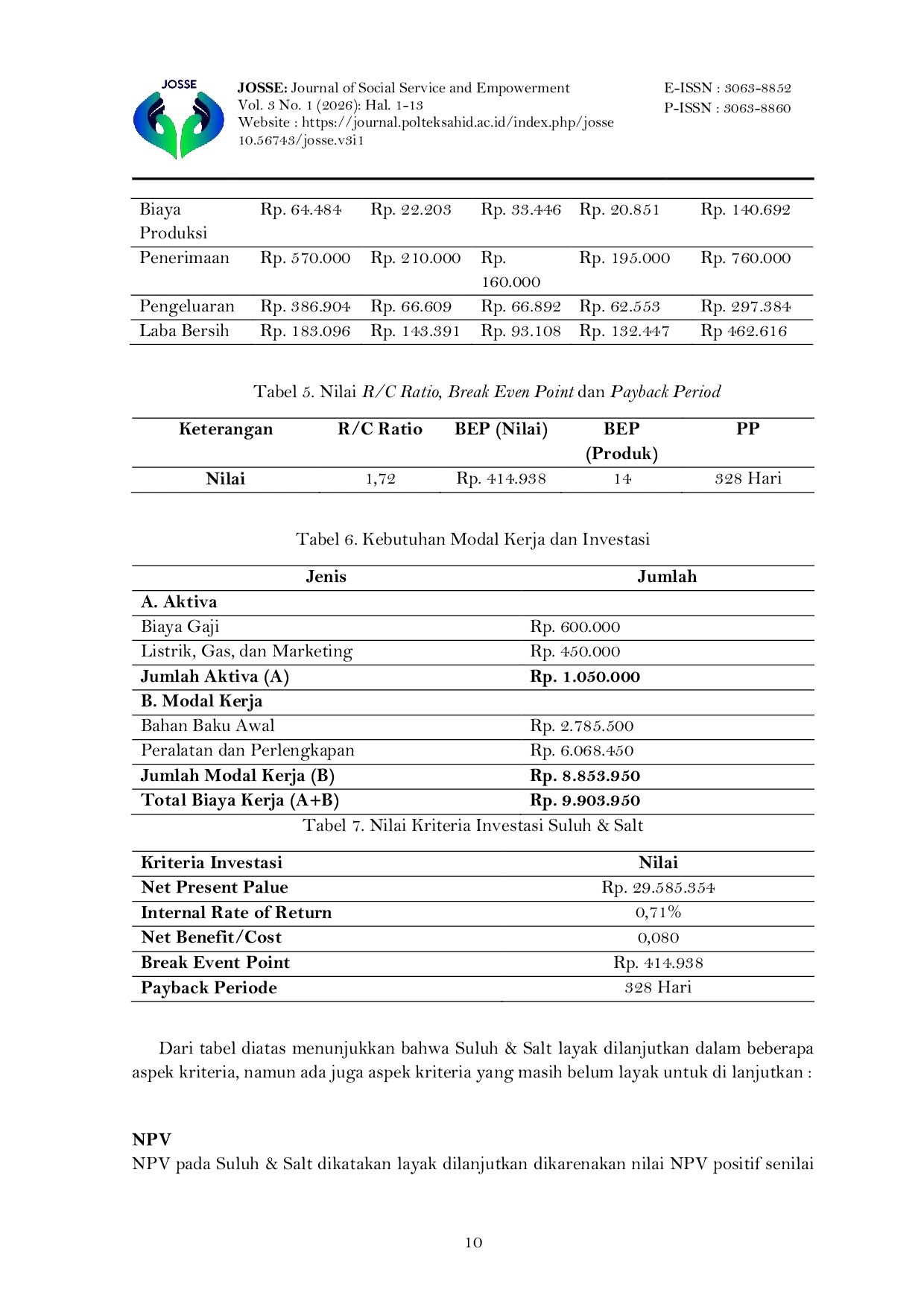 JURIS Studi Kelayakan Bisnis pada Suluh Salt