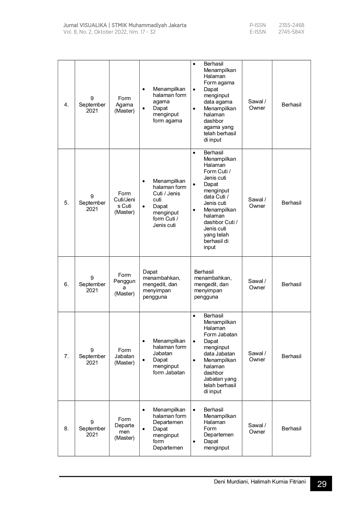 juris Pemanfaatan Limbah Kulit Pisang Sebagai Bahan Baku Pembuatan Kertas Dengan Metode Organosolv