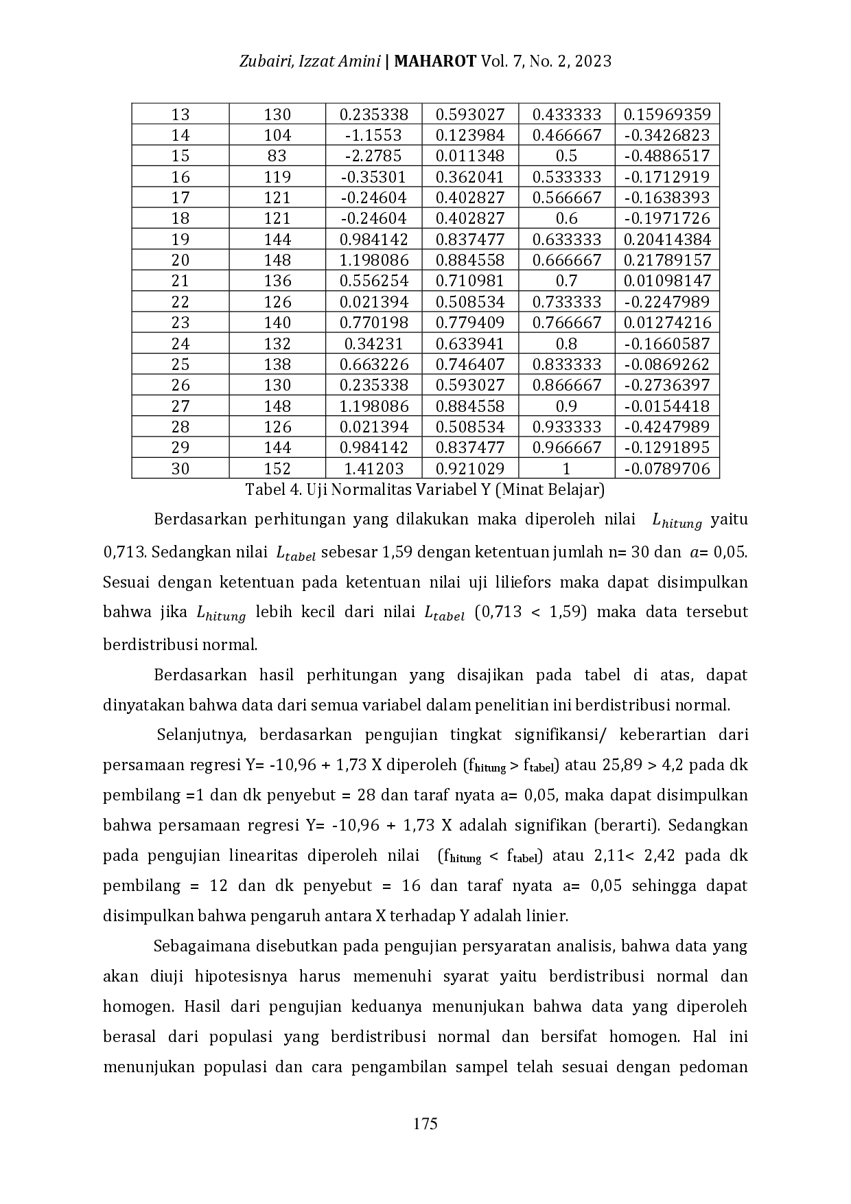 JURIS The Influence of Teacher s Personality on Students Learning Interest in the Field of Islamic Religious Education Studies