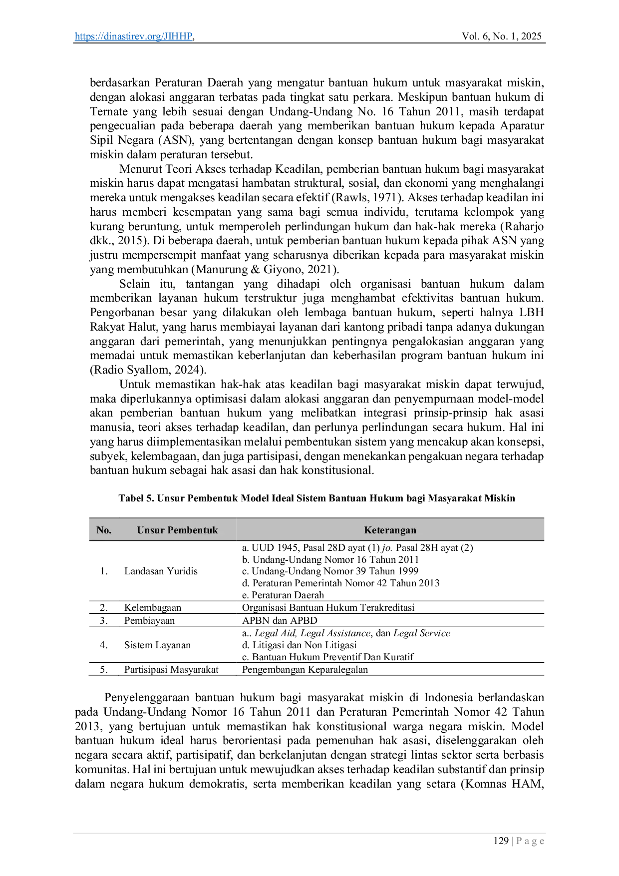 JURIS Pelaksanaan Bantuan Hukum Kepada Masyarakat Miskin untuk Mewujudkan Hak Atas Keadilan di Maluku Utara