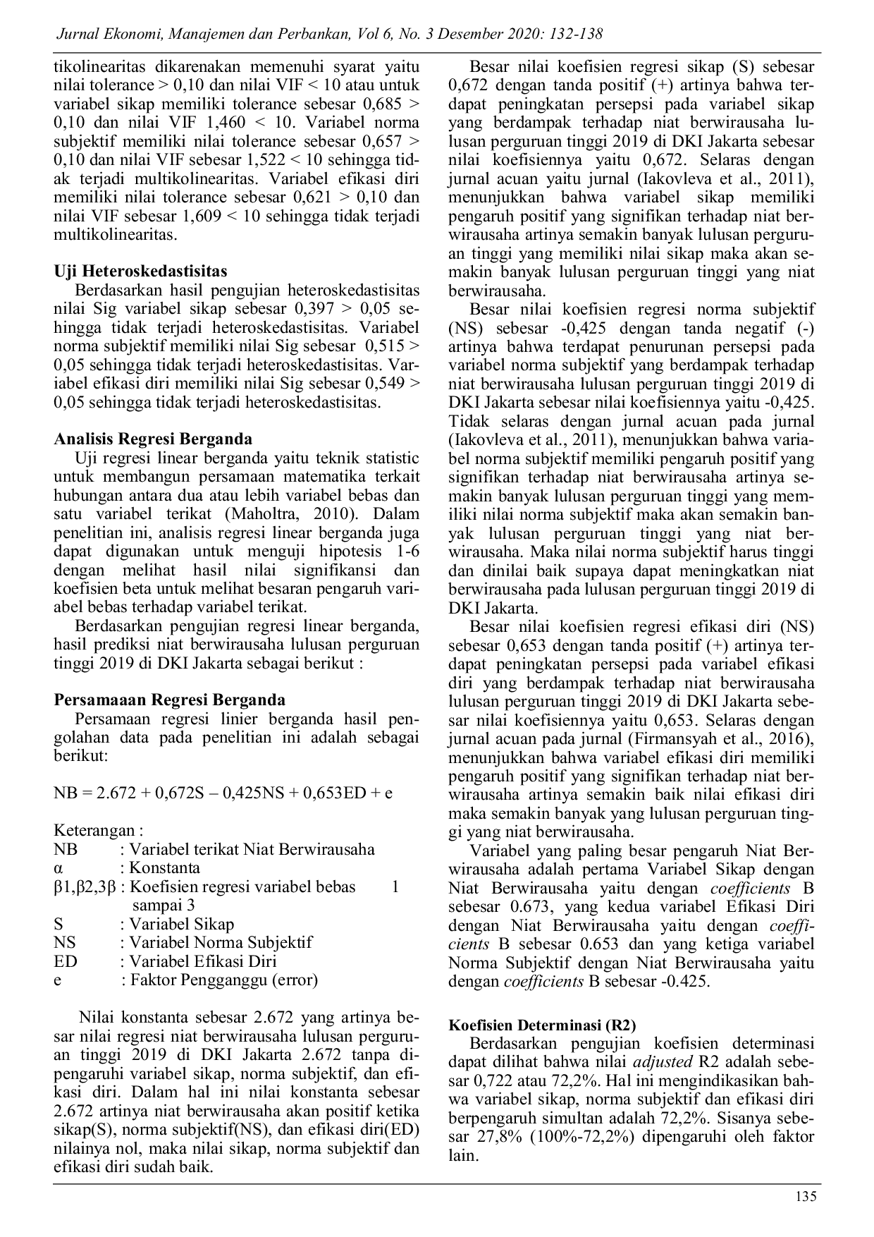 JURIS Pengaruh Sikap Norma Subjektif Dan Efikasi Diri Terhadap Niat Berwirausaha Studi Pada Lulusan Perguruan Tinggi 2019 Di DKI Jakarta