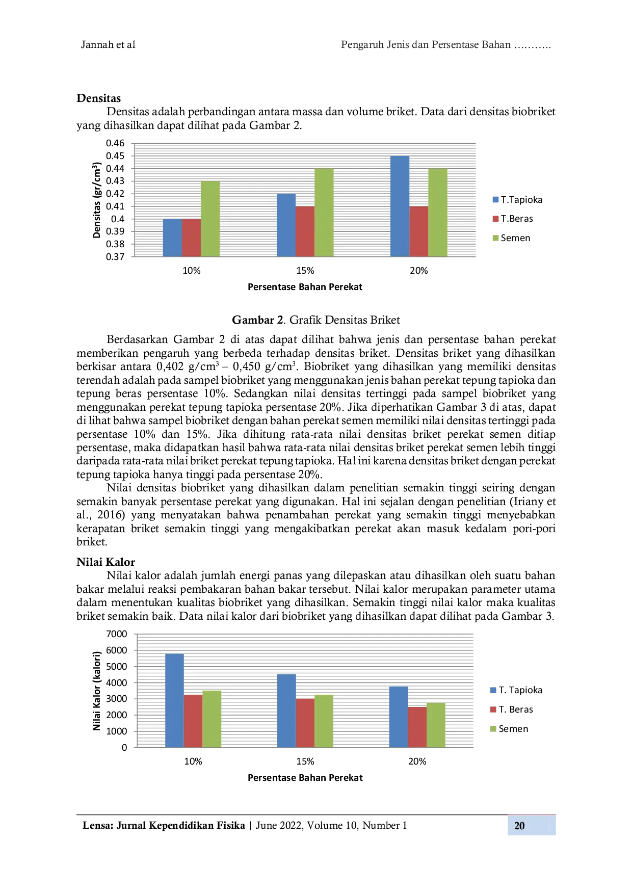 JURIS Pengaruh Jenis dan Persentase Bahan Perekat Biobriket Berbahan Dasar Kulit Durian terhadap Nilai Kalor dan Laju Pembakaran