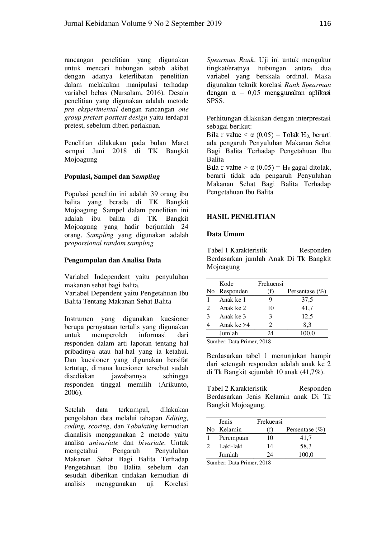 juris Pengaruh Penyuluhan Makanan Sehat Bagi Balita terhadap Tingkat Pengetahuan Ibu Balita