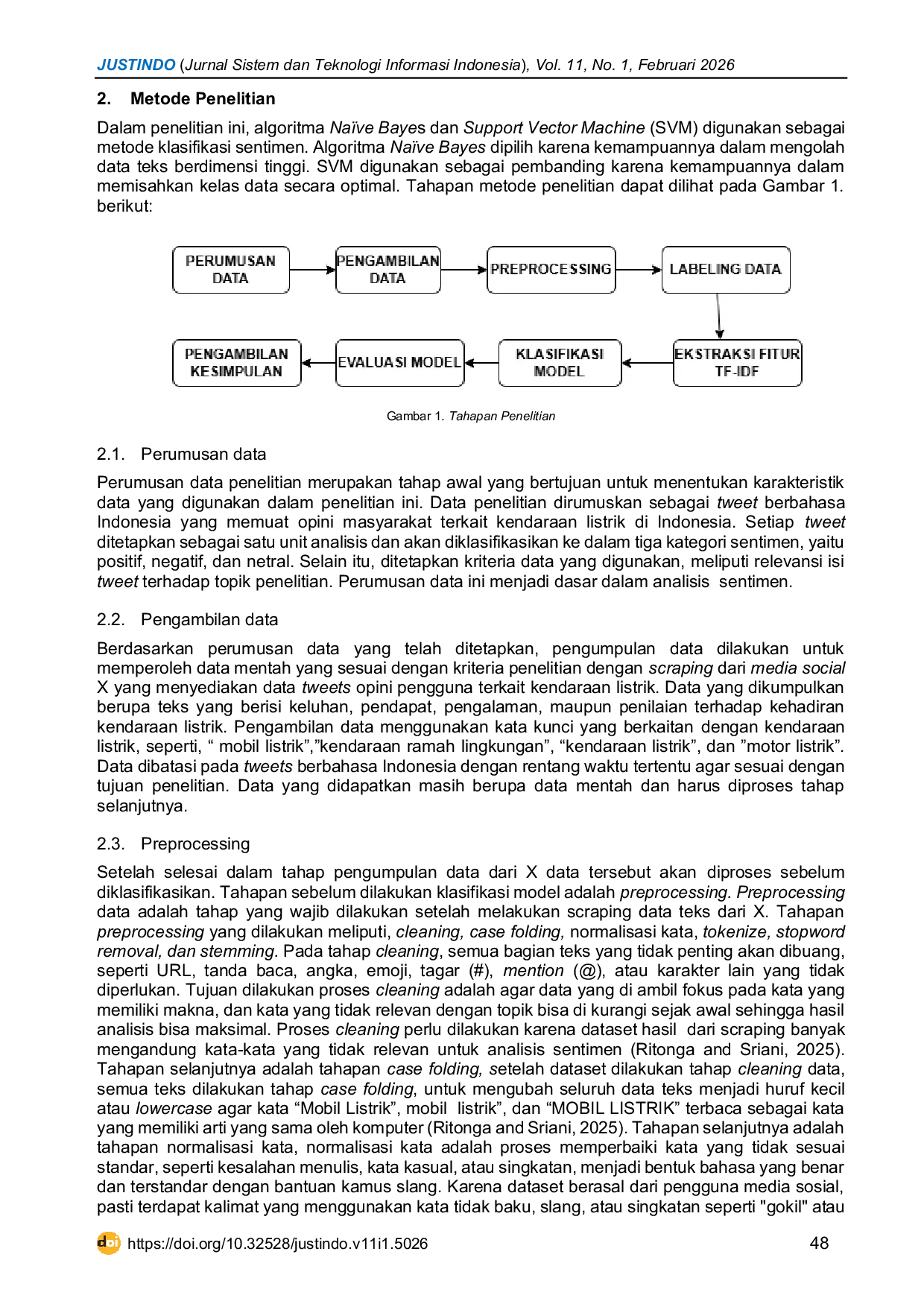 JURIS Electric Vehicle Sentiment Analysis Using a Comparison of Na ve Bayes and Support Vector Machine