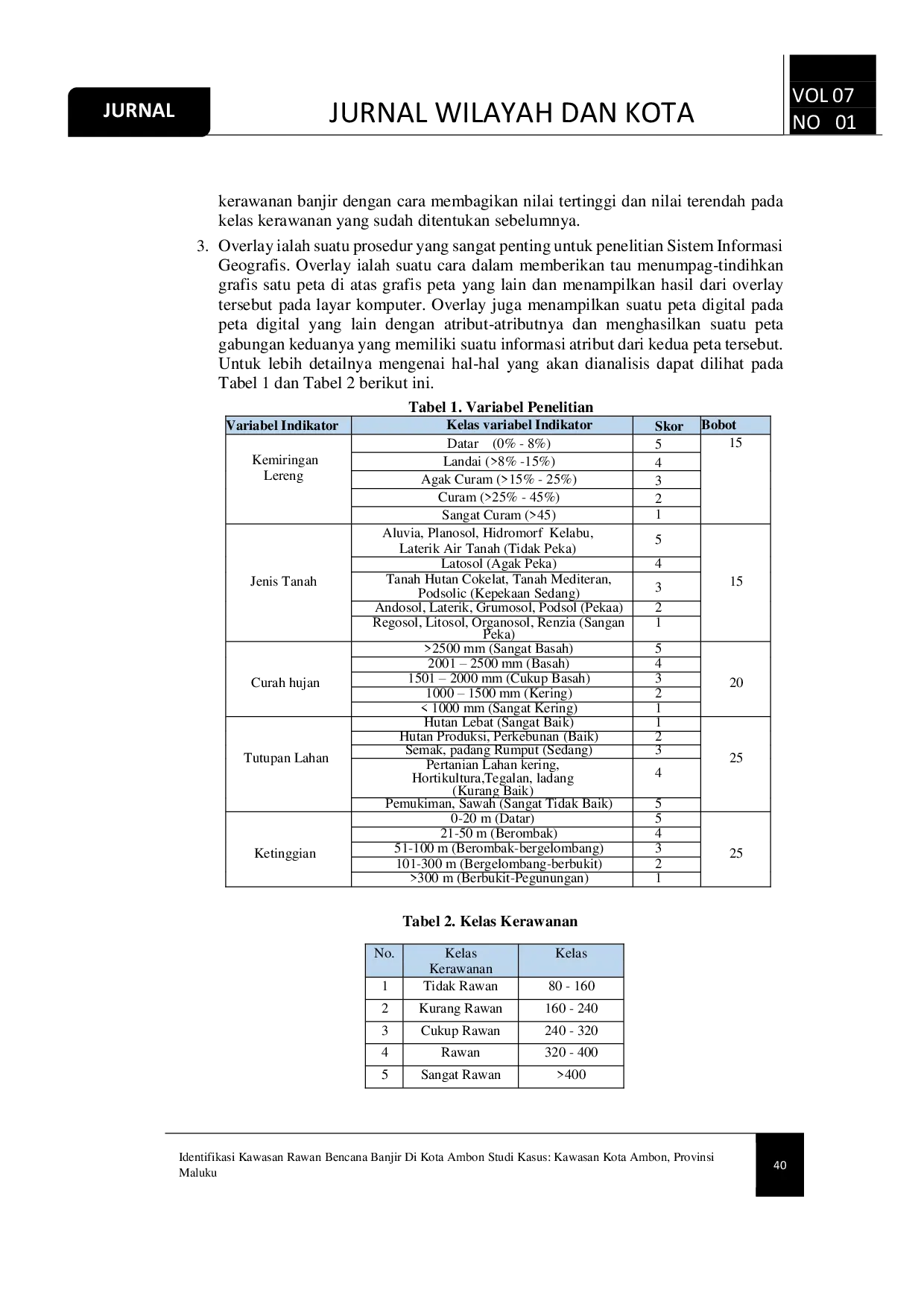 JURIS Identifikasi Kawasan Rawan Bencana Banjir di Kota Ambon Studi Kasus Kawasan Kota Ambon Provinsi Maluku