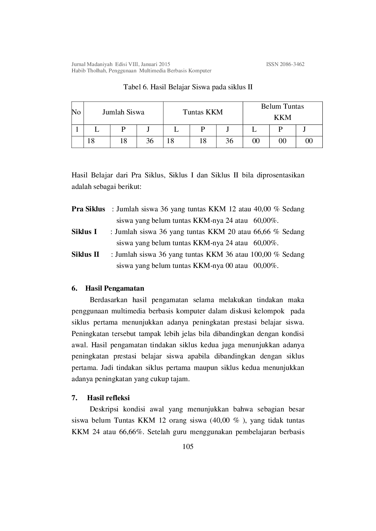 juris Penggunaan Multimedia Berbasis Komputer