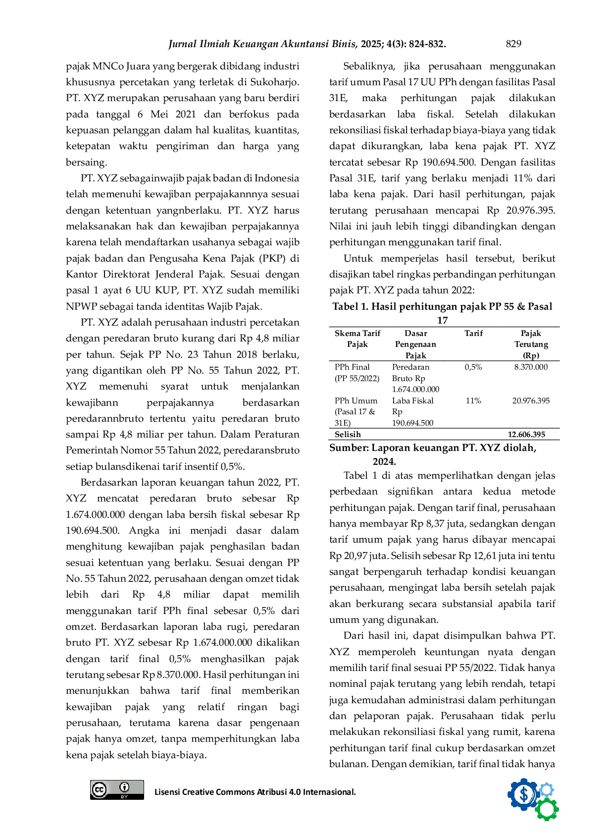 JURIS Implementasi Tax Planning PPH Badan Atas Peredaran Bruto Sesuai PP No 55 Tahun 2022