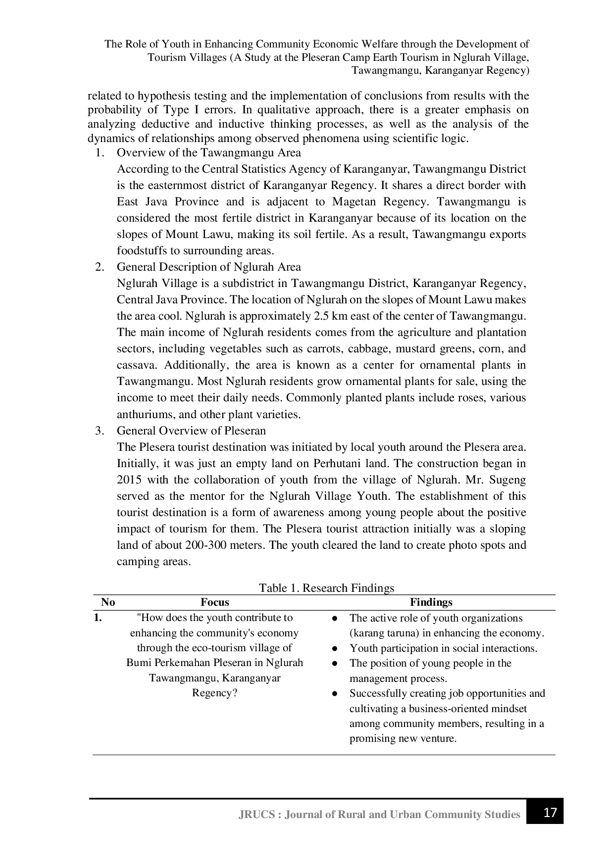 JURIS The Role of Youth in Enhancing Community Economic Welfare through the Development of Tourism Villages A Study at the Pleseran Camp Earth Tourism in Nglurah Village Tawangmangu Karanganyar Regency