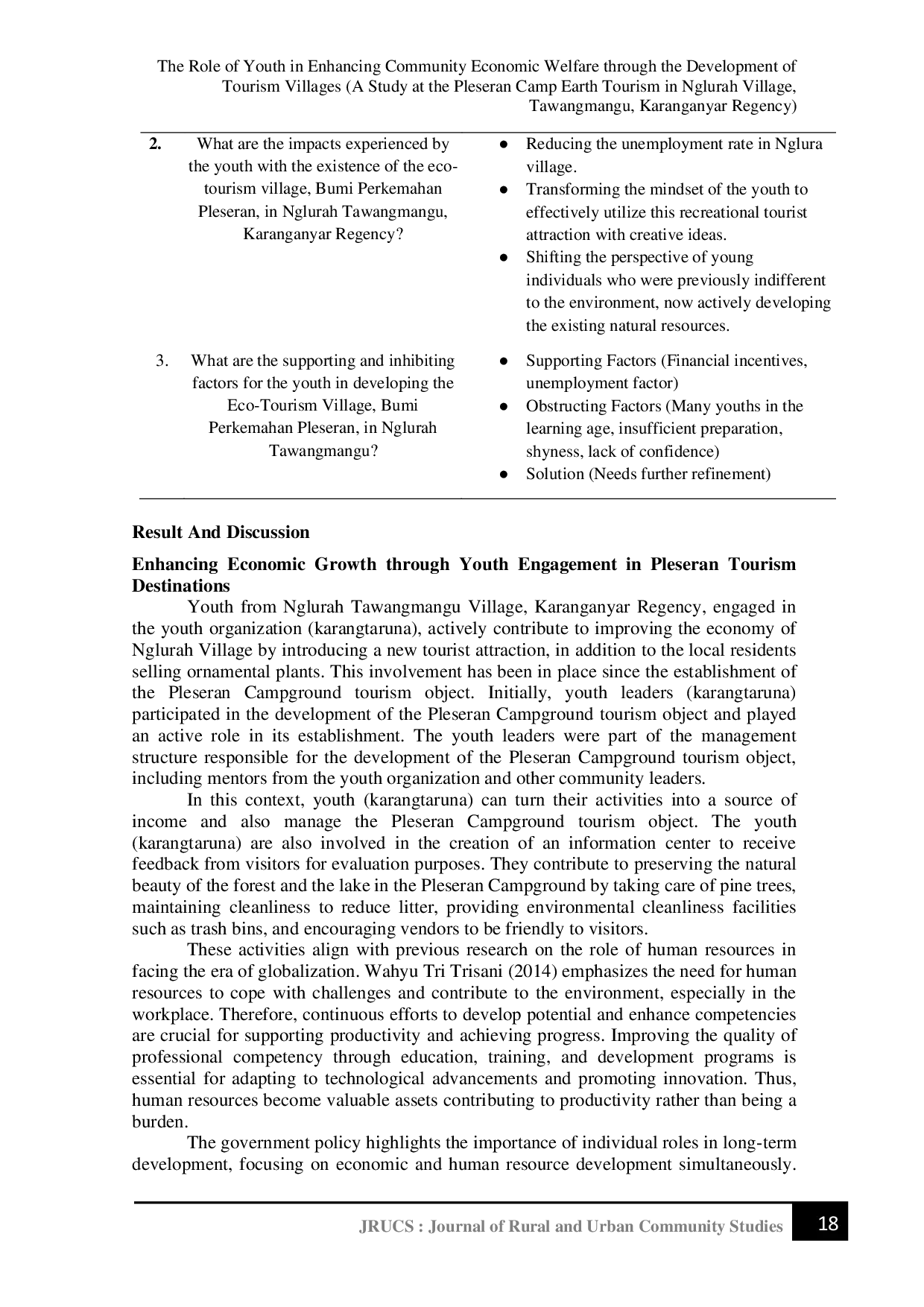 JURIS The Role of Youth in Enhancing Community Economic Welfare through the Development of Tourism Villages A Study at the Pleseran Camp Earth Tourism in Nglurah Village Tawangmangu Karanganyar Regency